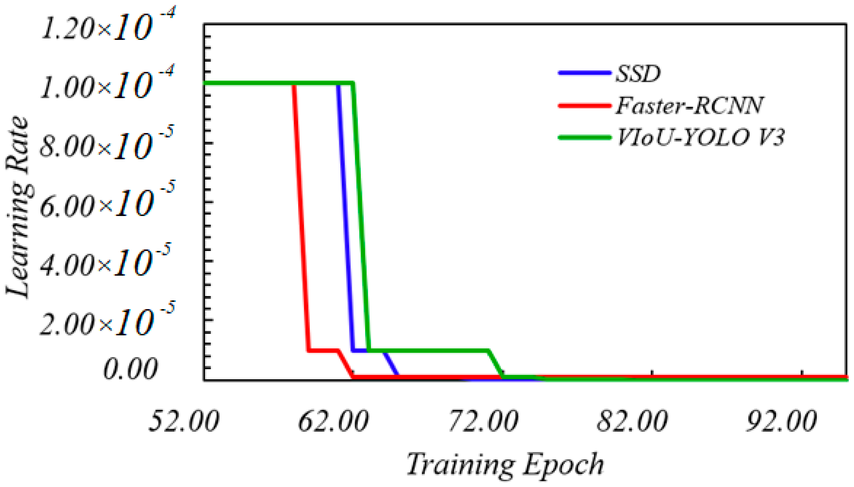 Sensors 20 06476 g014 Sensors 20 06476 g014