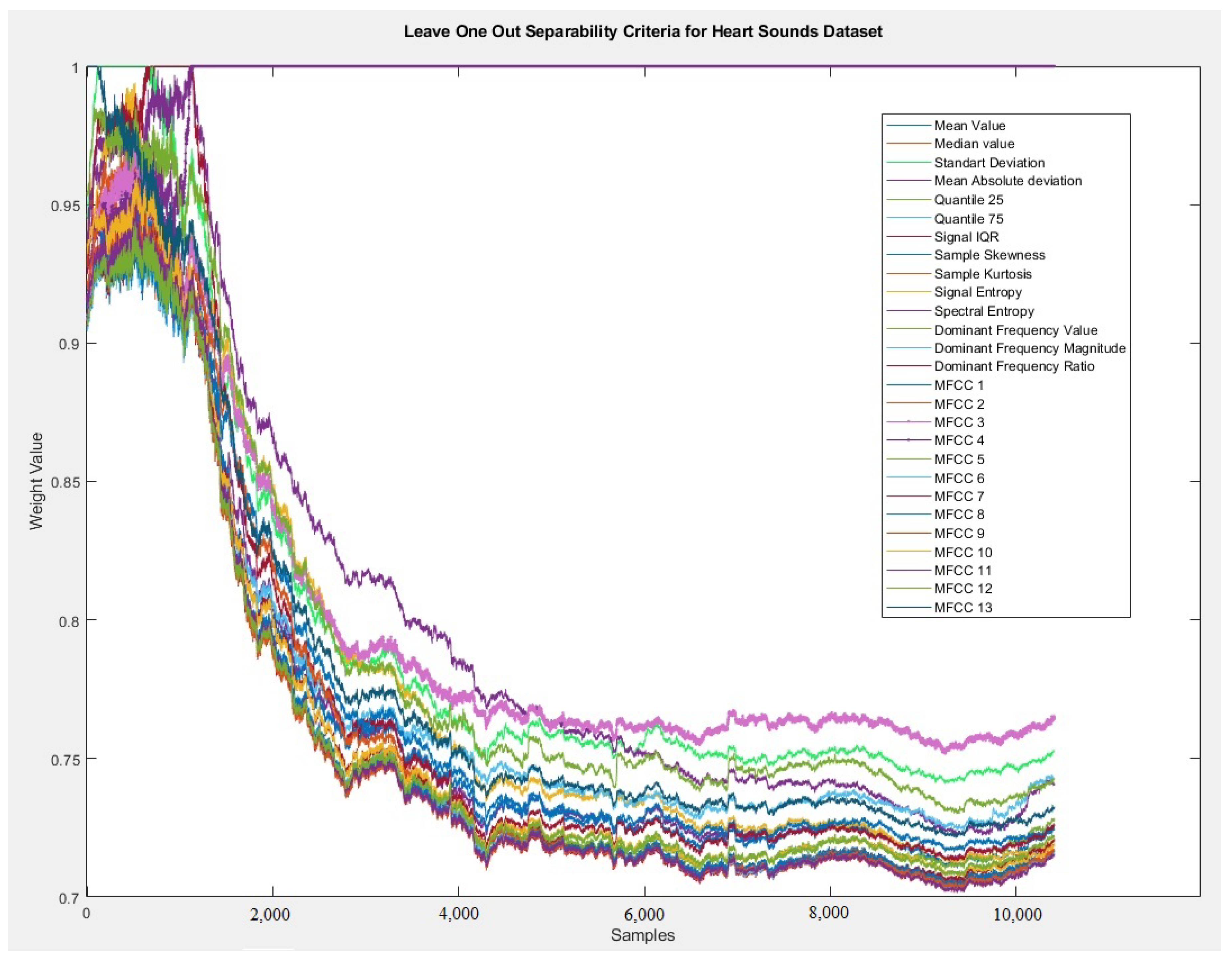 Sensors 20 06477 g003
