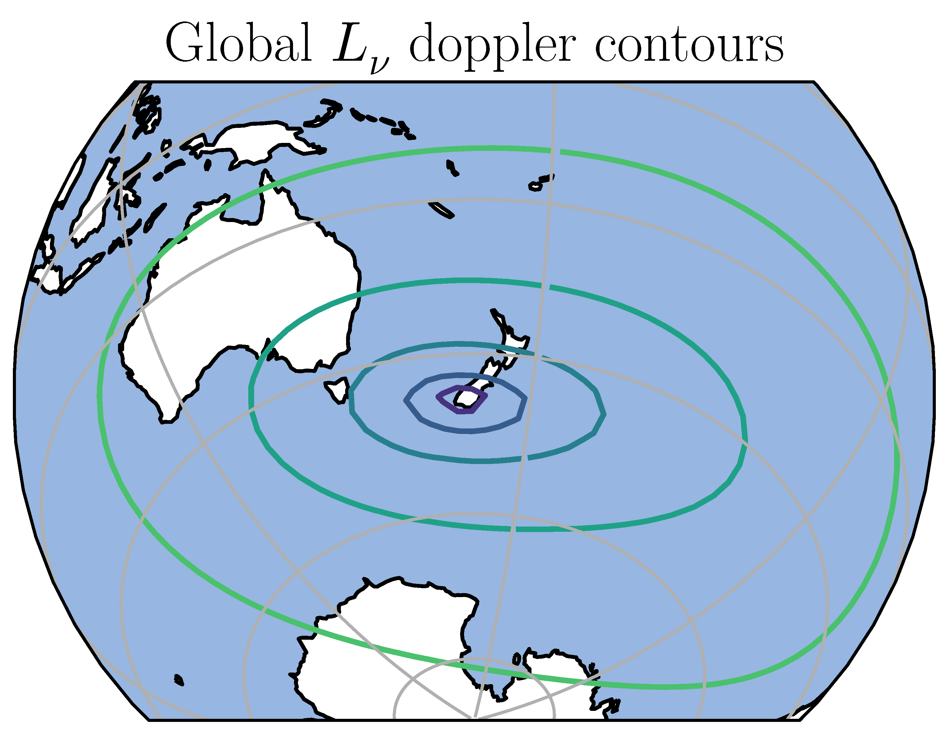 Sensors 20 06480 g003