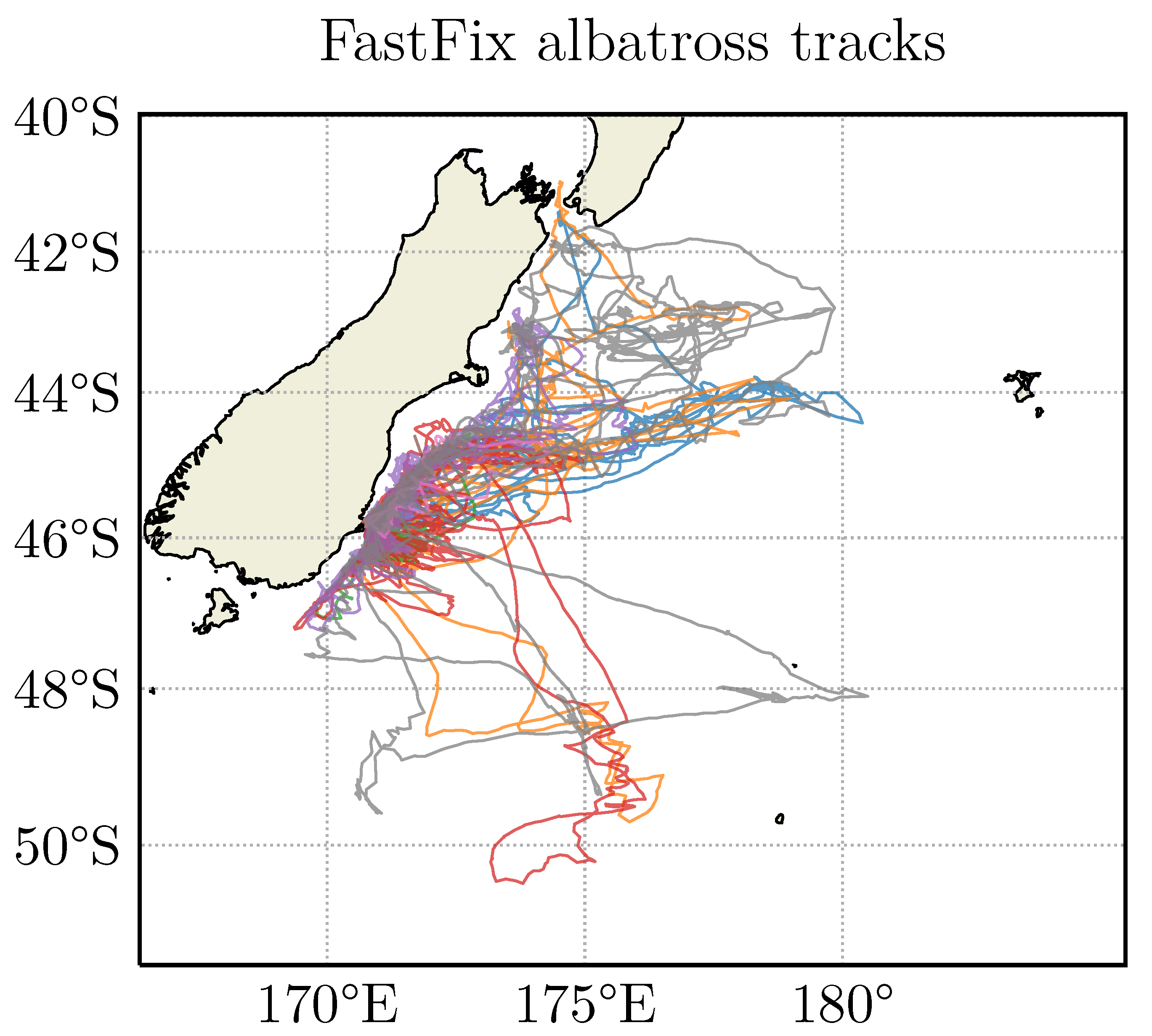 Sensors 20 06480 g009