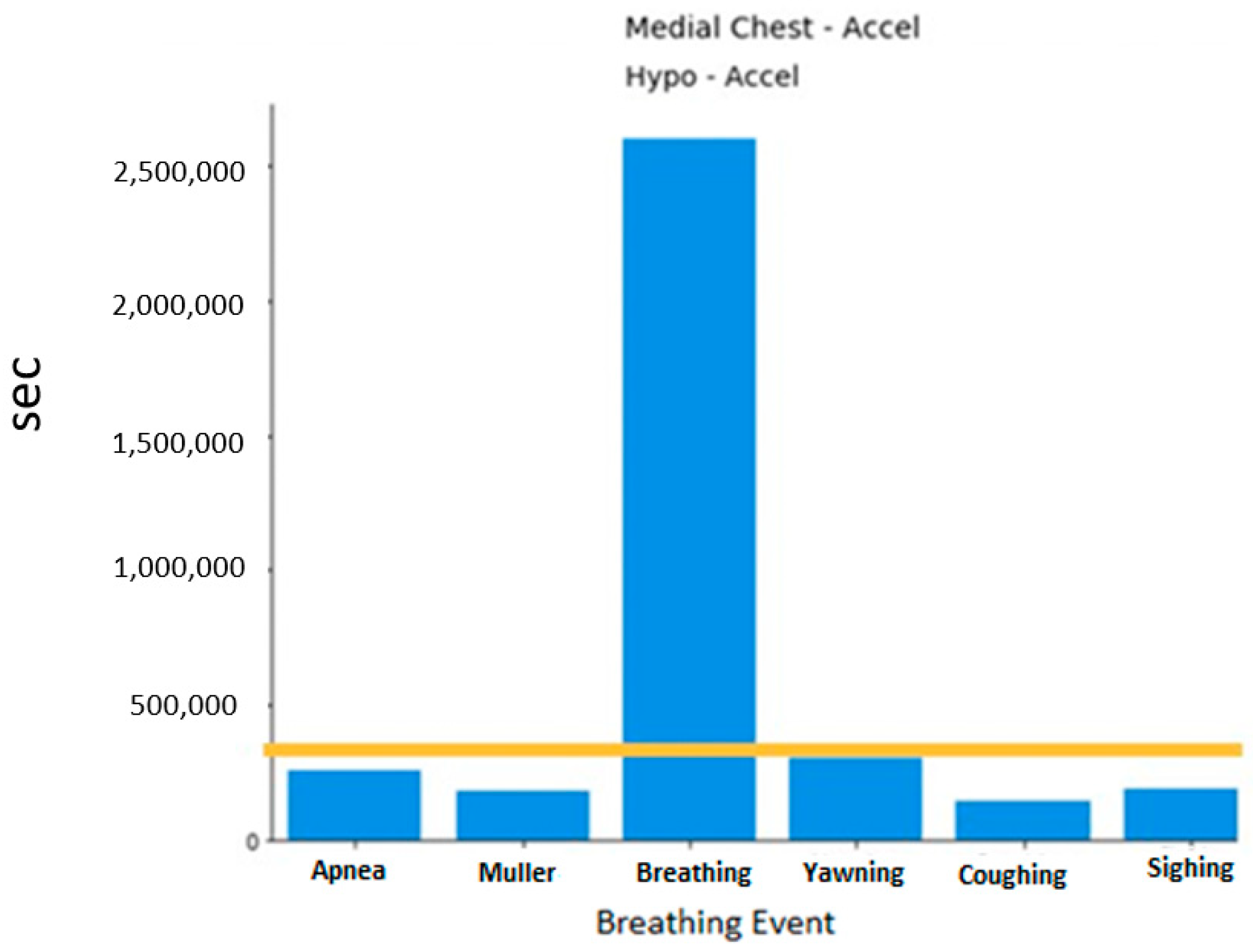 Sensors 20 06481 g002