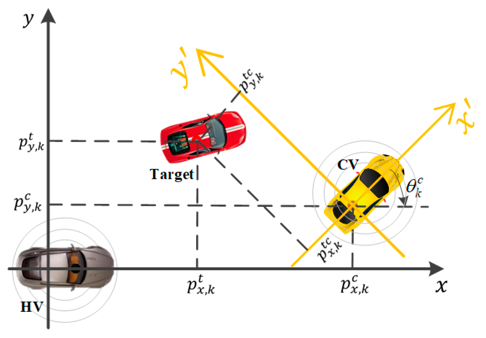 Sensors 20 06487 g001