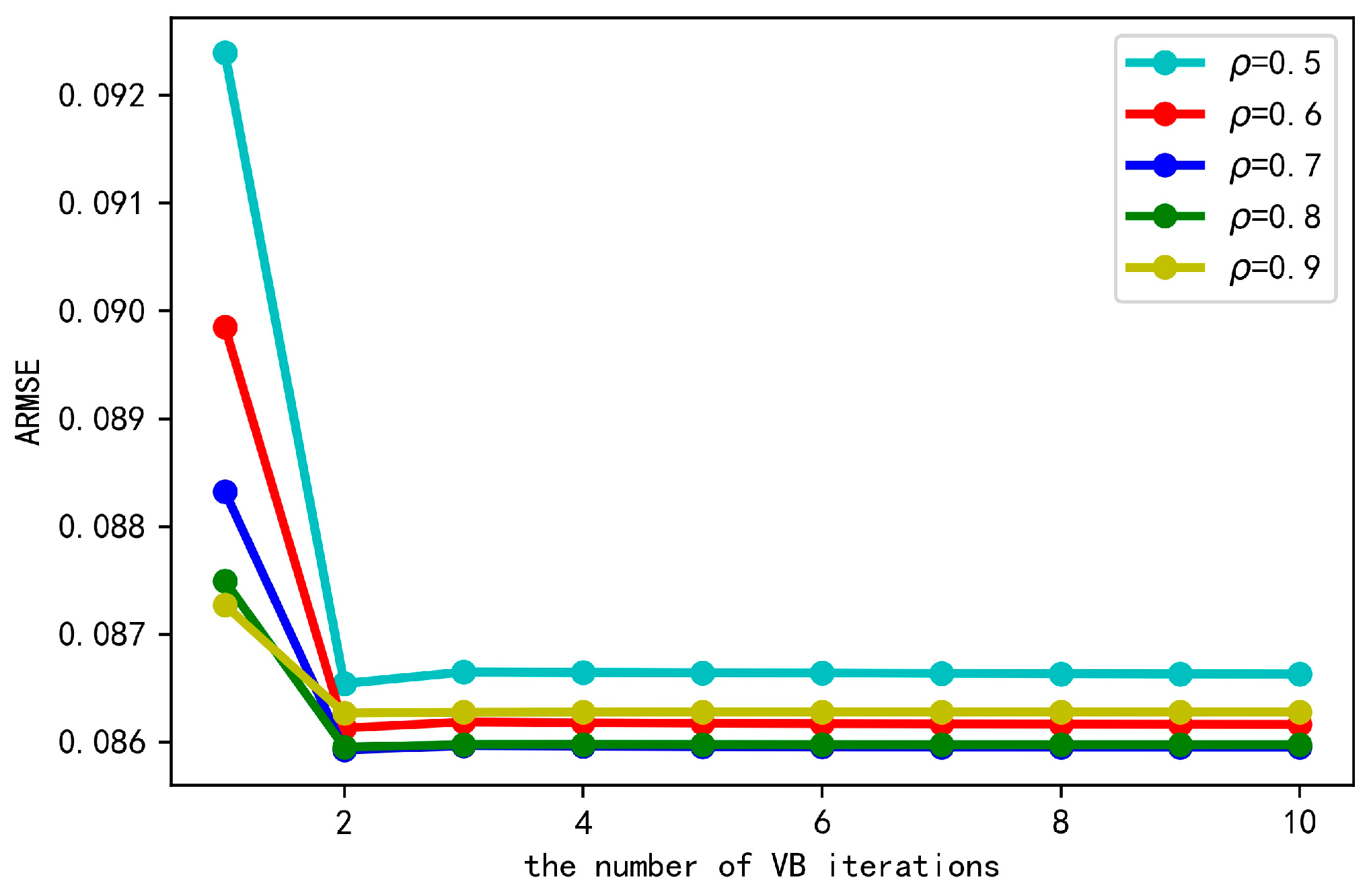 Sensors 20 06487 g008