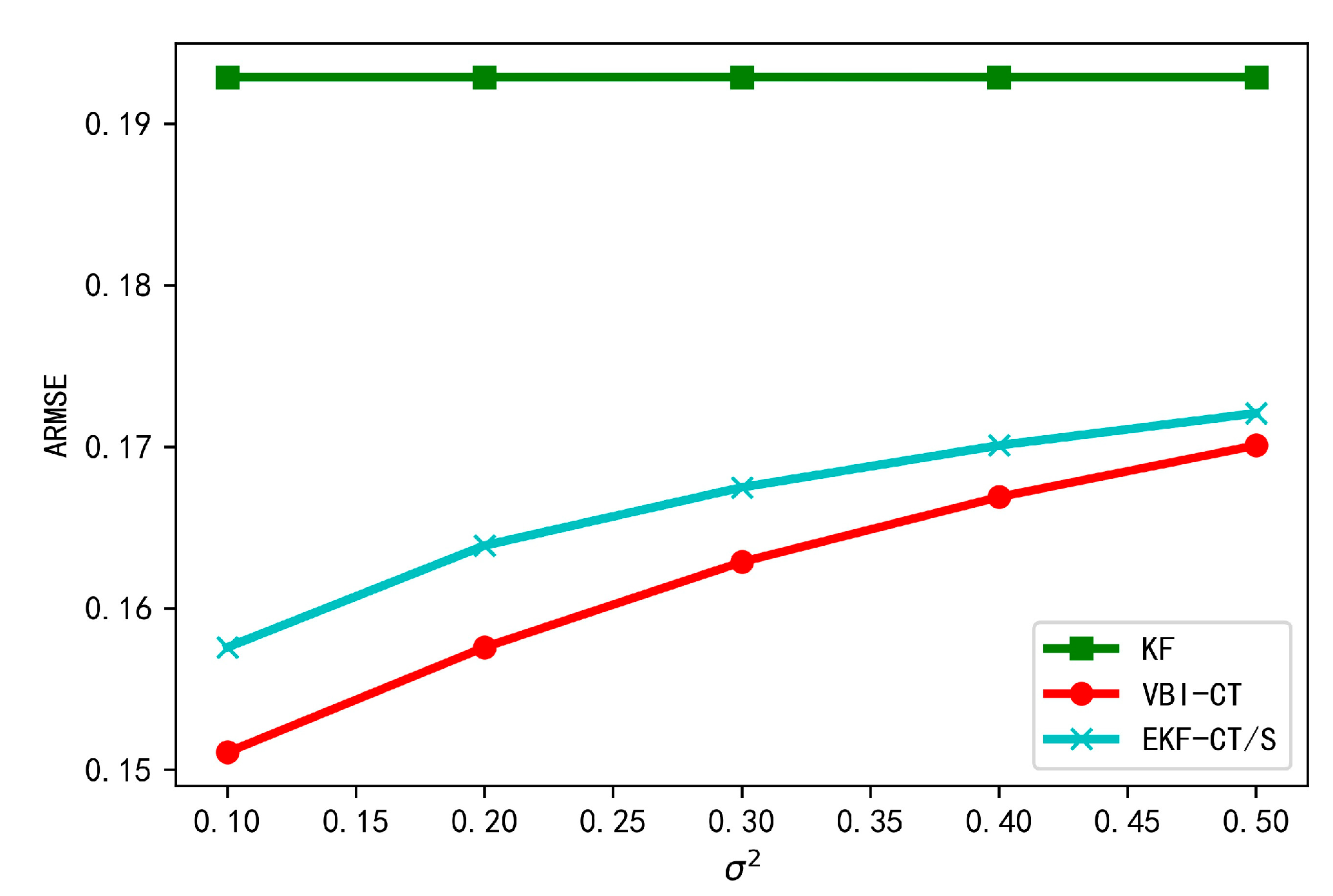 Sensors 20 06487 g010