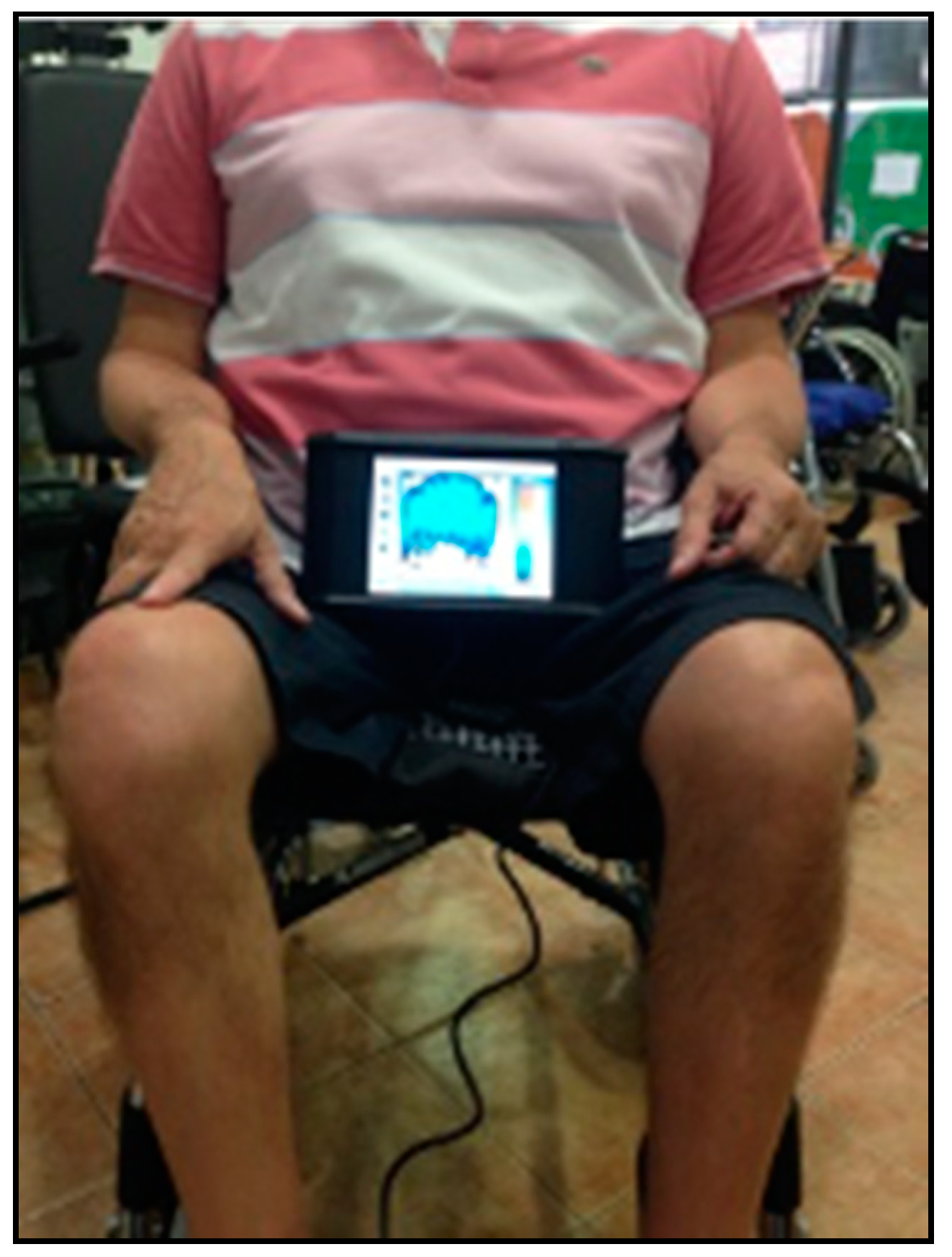 Sensors 20 06488 g002 Sensors 20 06488 g002