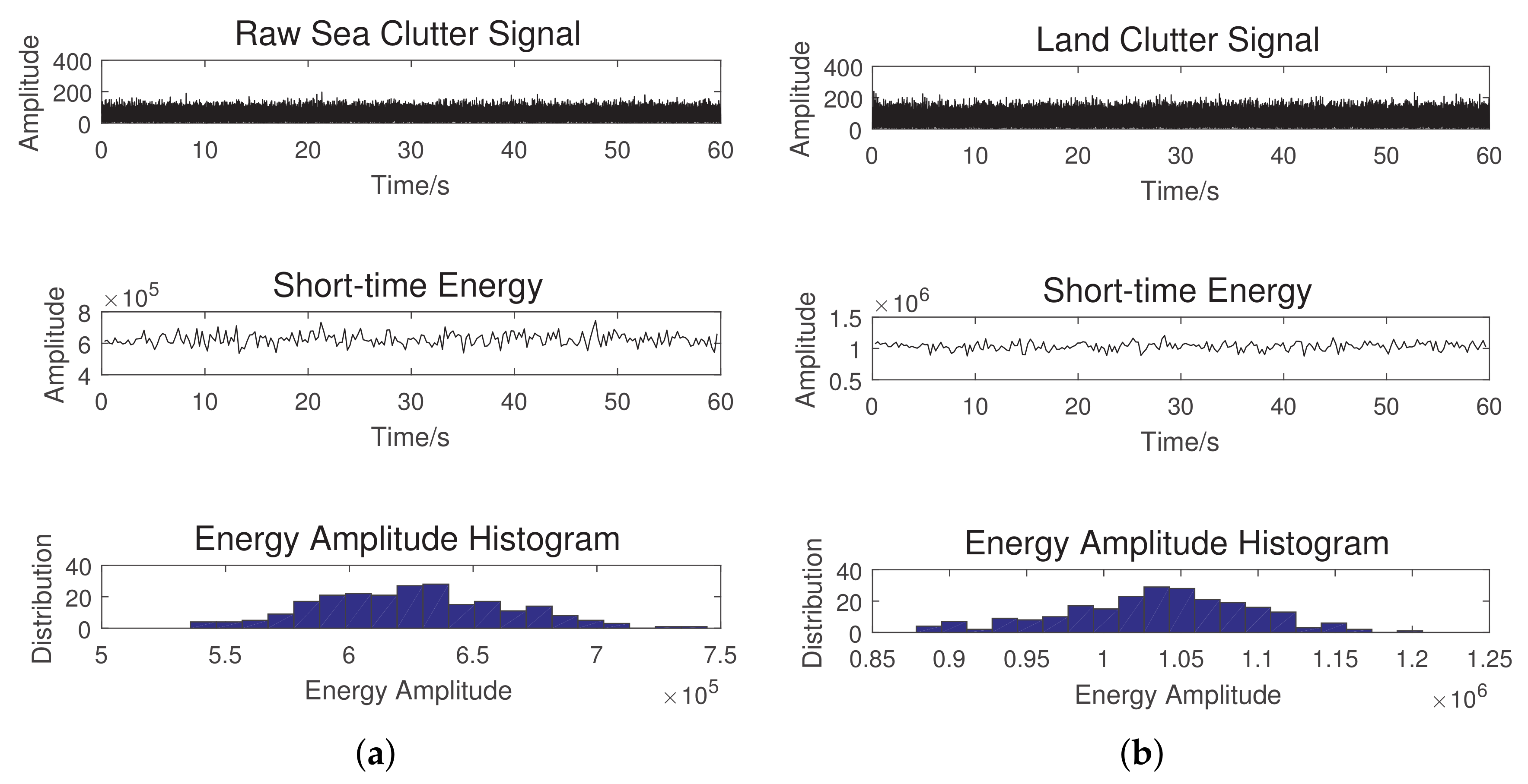 Sensors 20 06491 g002 Sensors 20 06491 g002