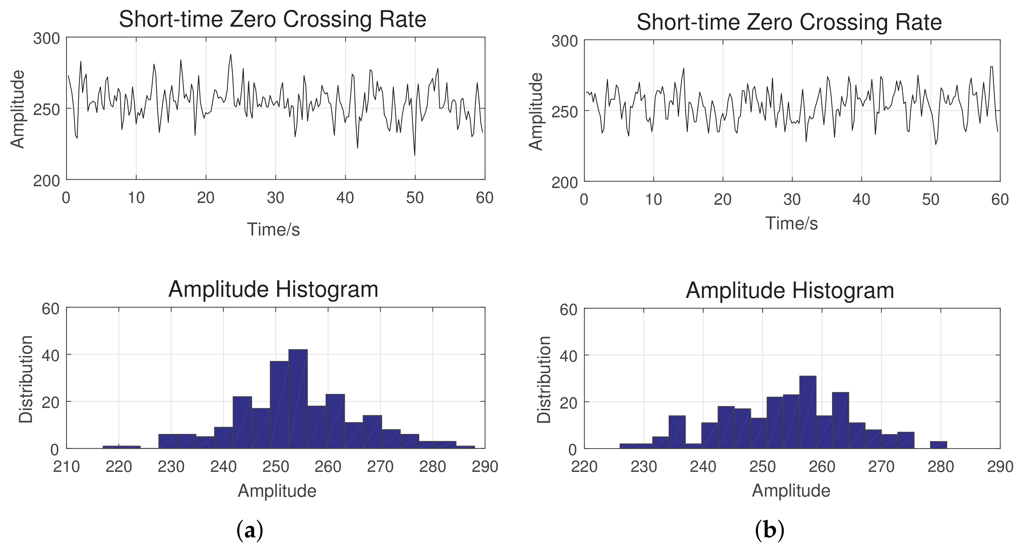 Sensors 20 06491 g003 Sensors 20 06491 g003