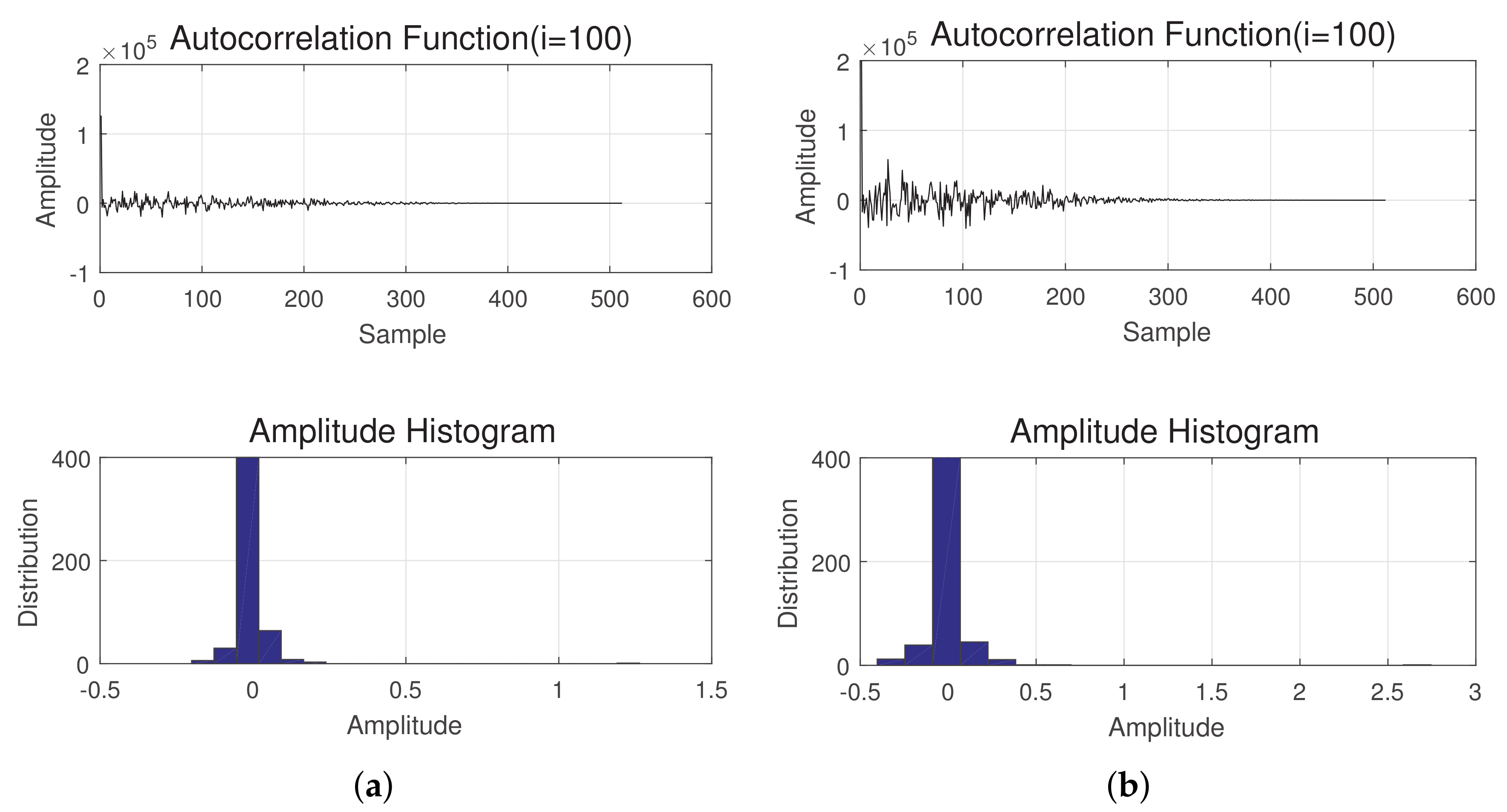 Sensors 20 06491 g004 Sensors 20 06491 g004