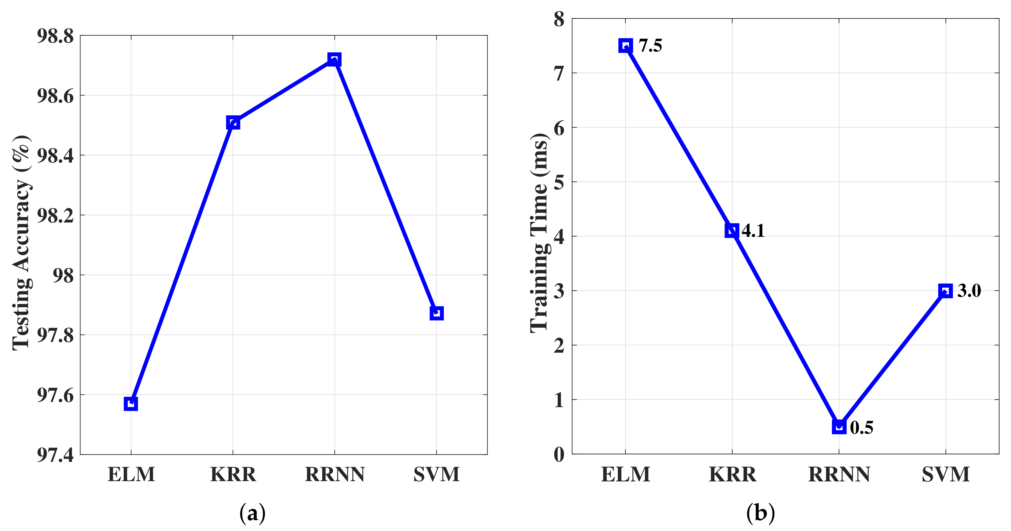 Sensors 20 06491 g010 Sensors 20 06491 g010
