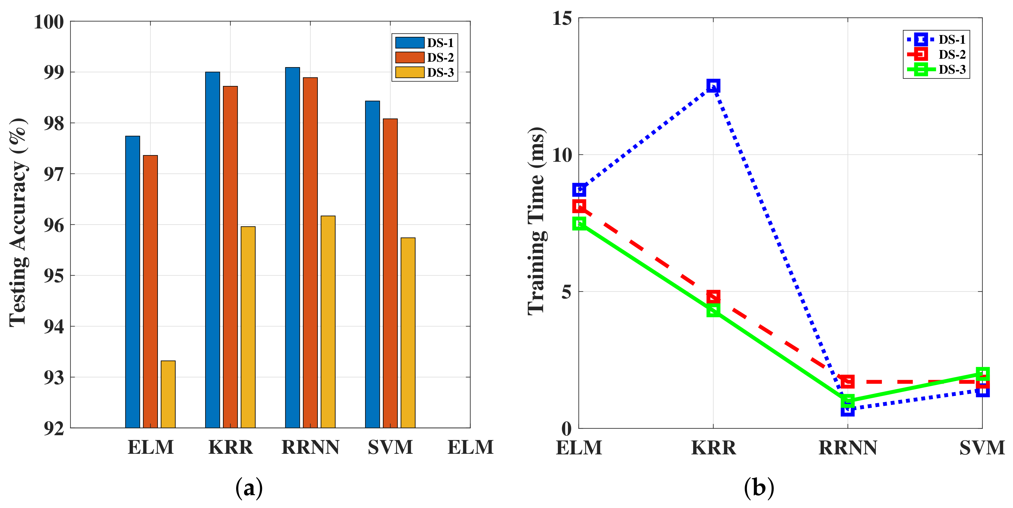 Sensors 20 06491 g011 Sensors 20 06491 g011