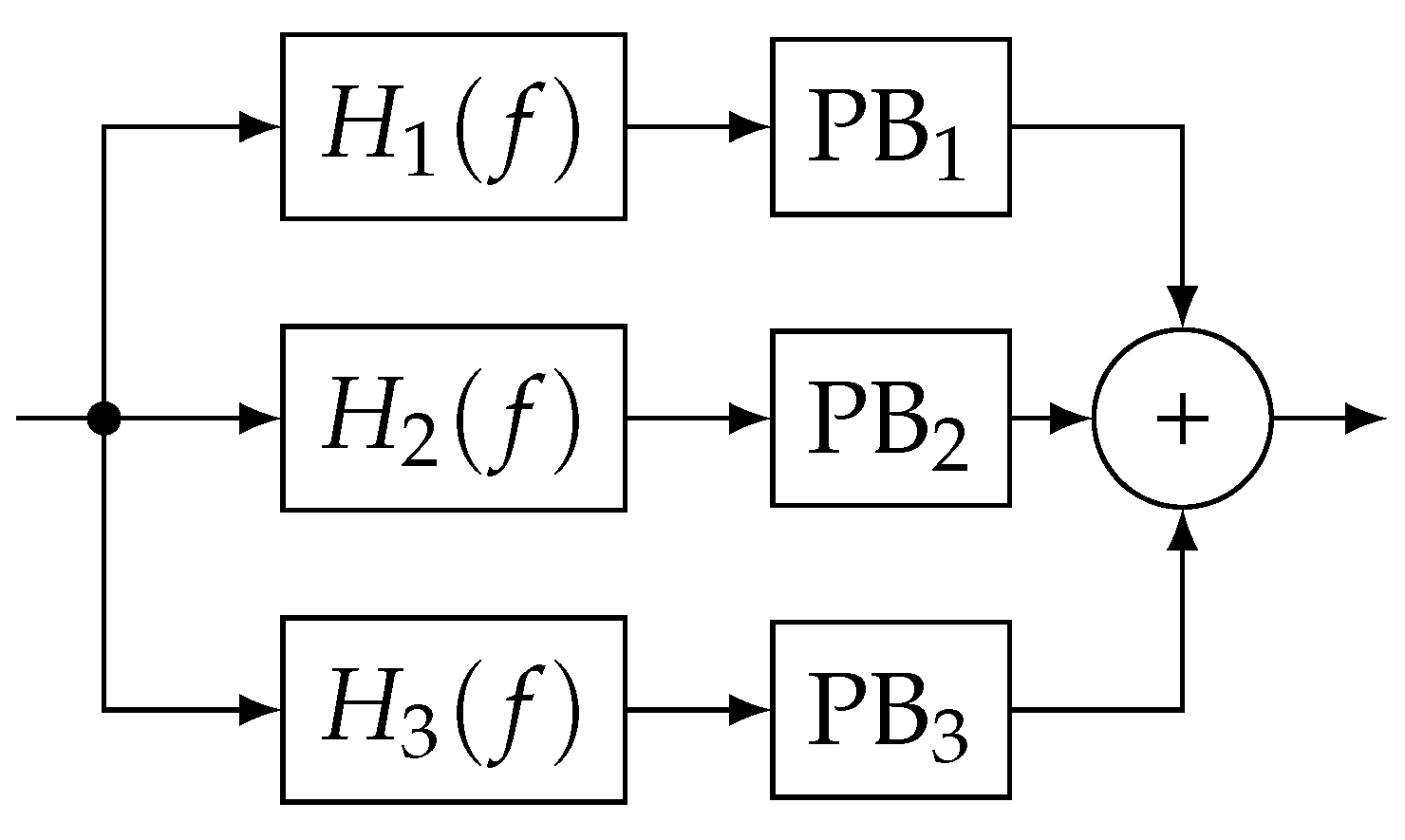 Sensors 20 06492 g001