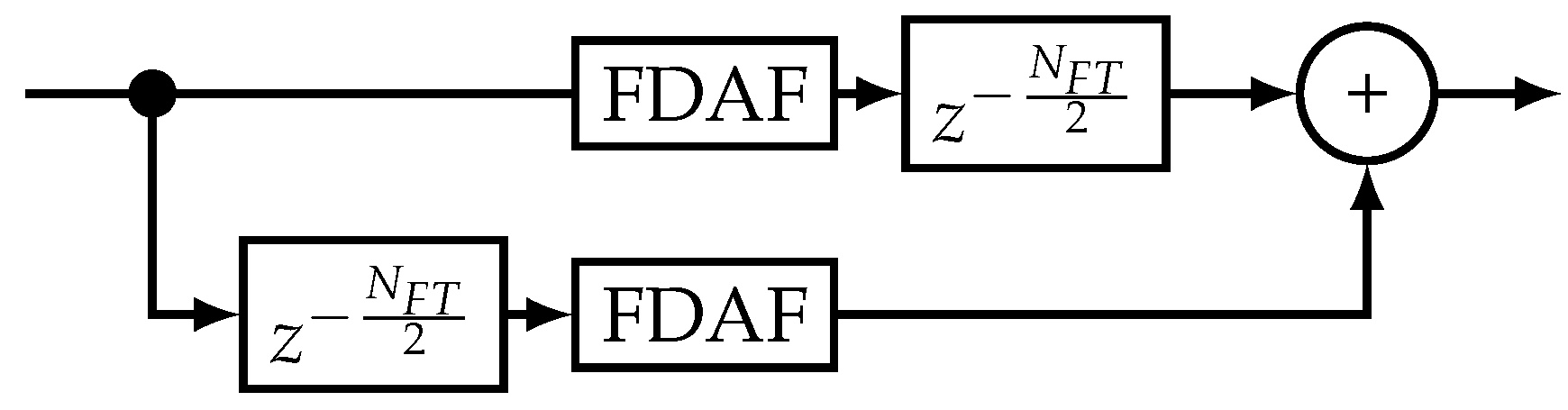 Sensors 20 06492 g003