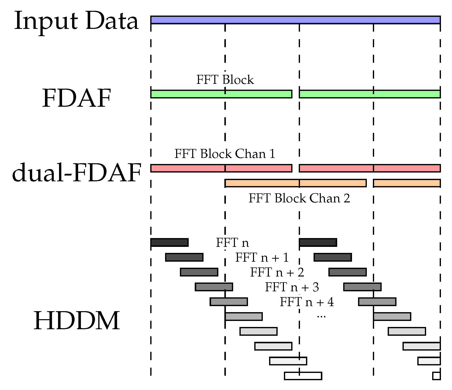 Sensors 20 06492 g004