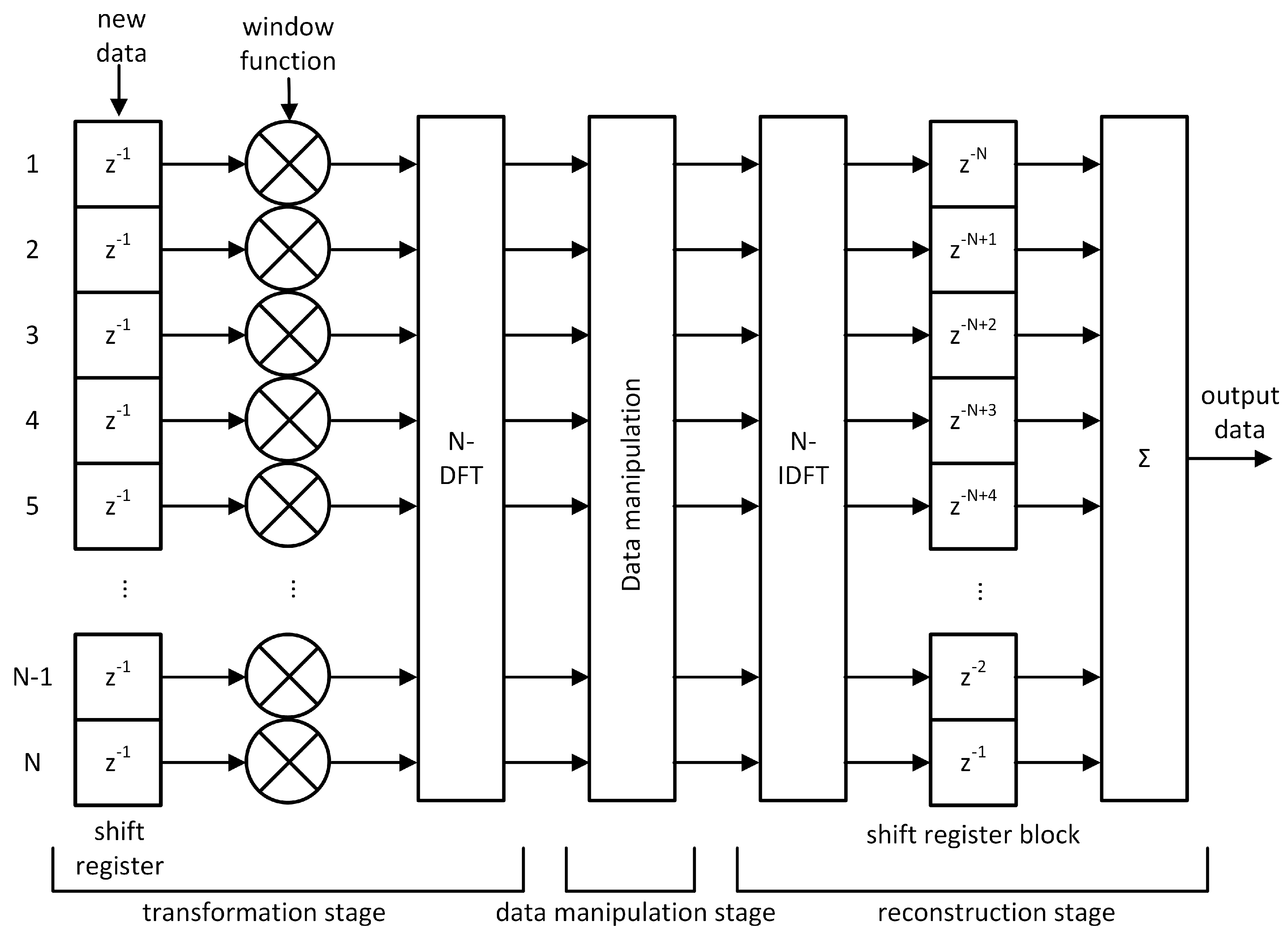 Sensors 20 06492 g005