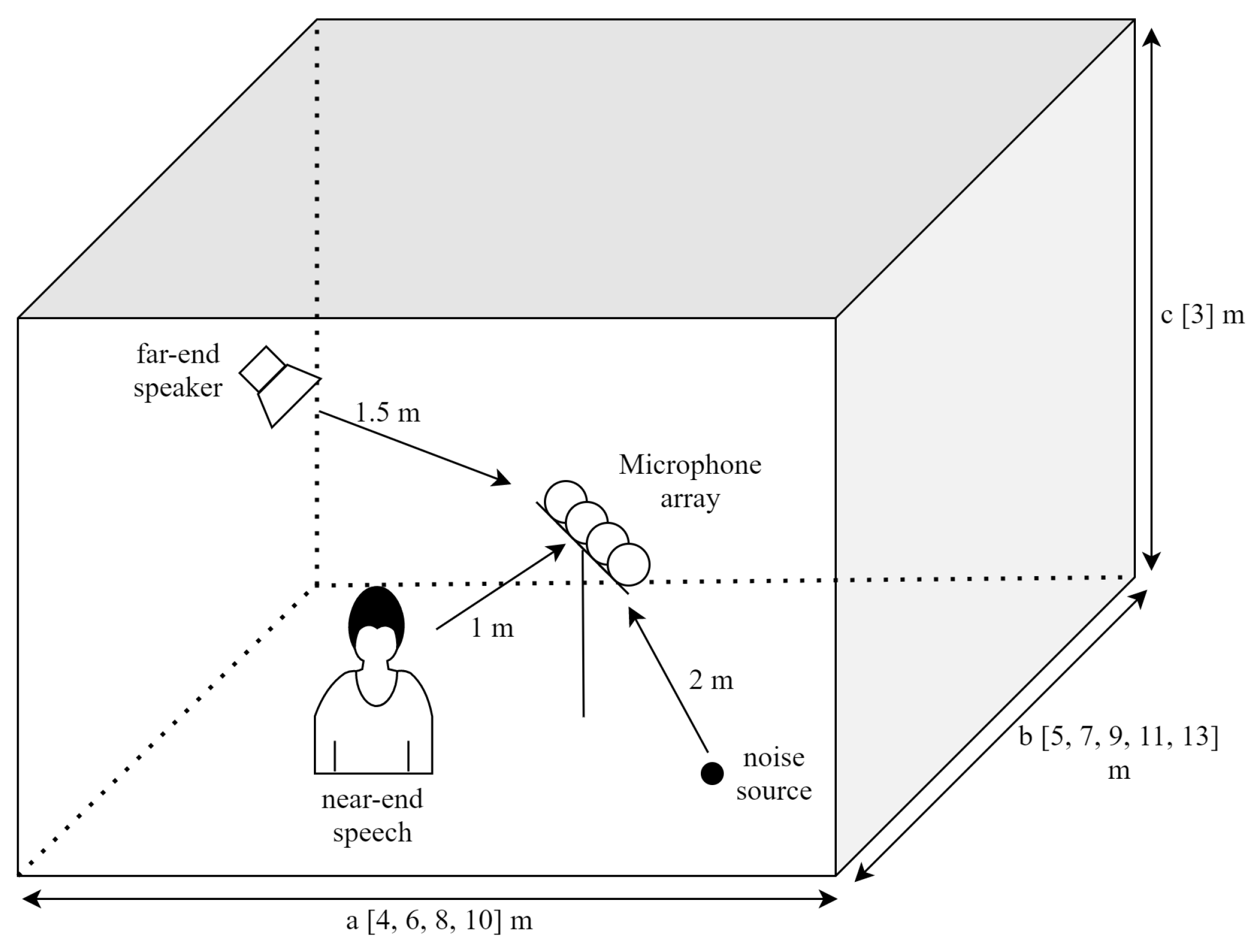 Sensors 20 06493 g006