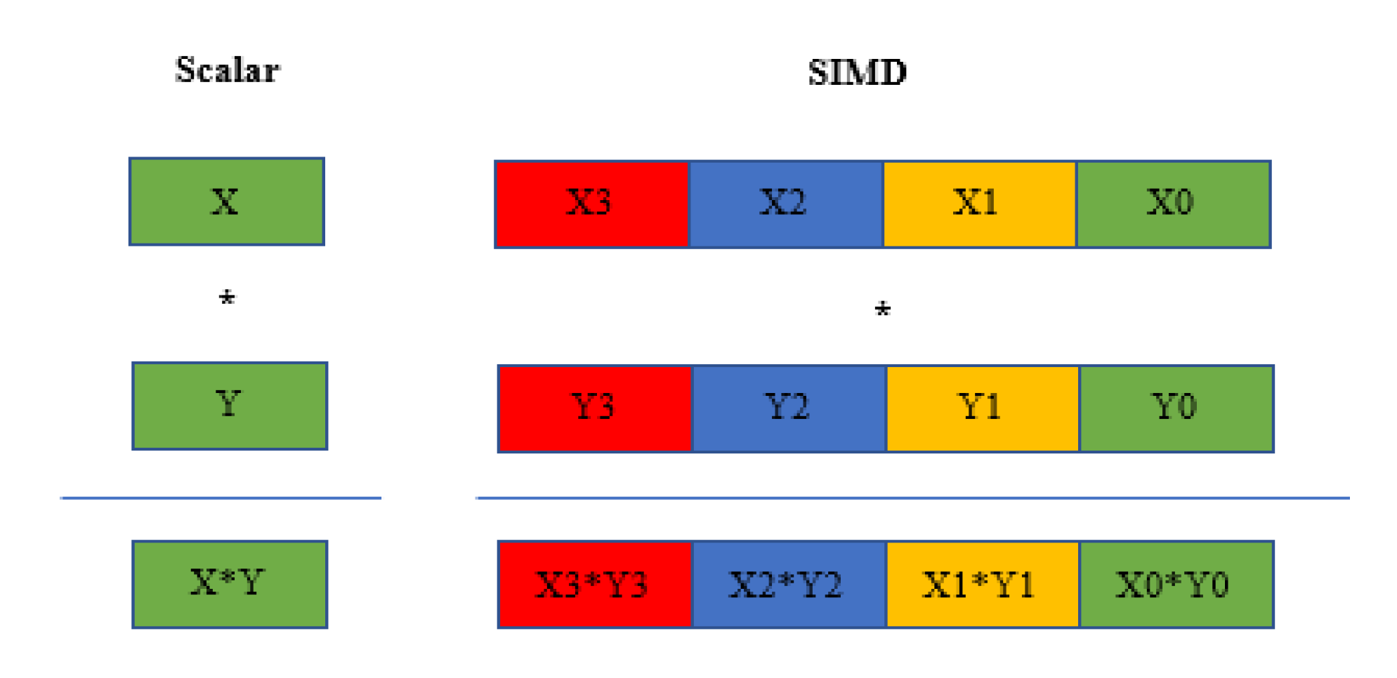 Sensors 20 06494 g002