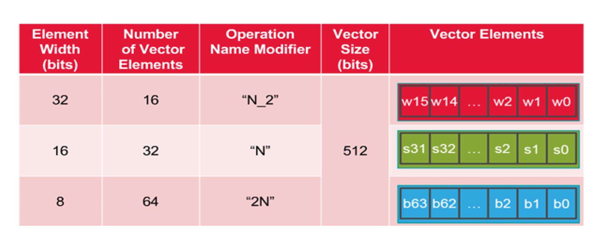 Sensors 20 06494 g003