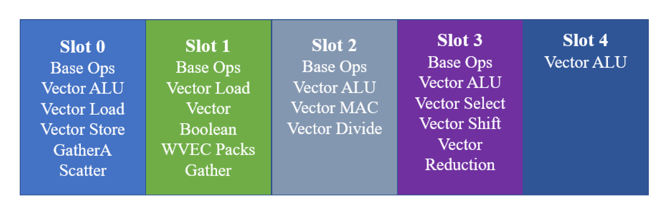 Sensors 20 06494 g004