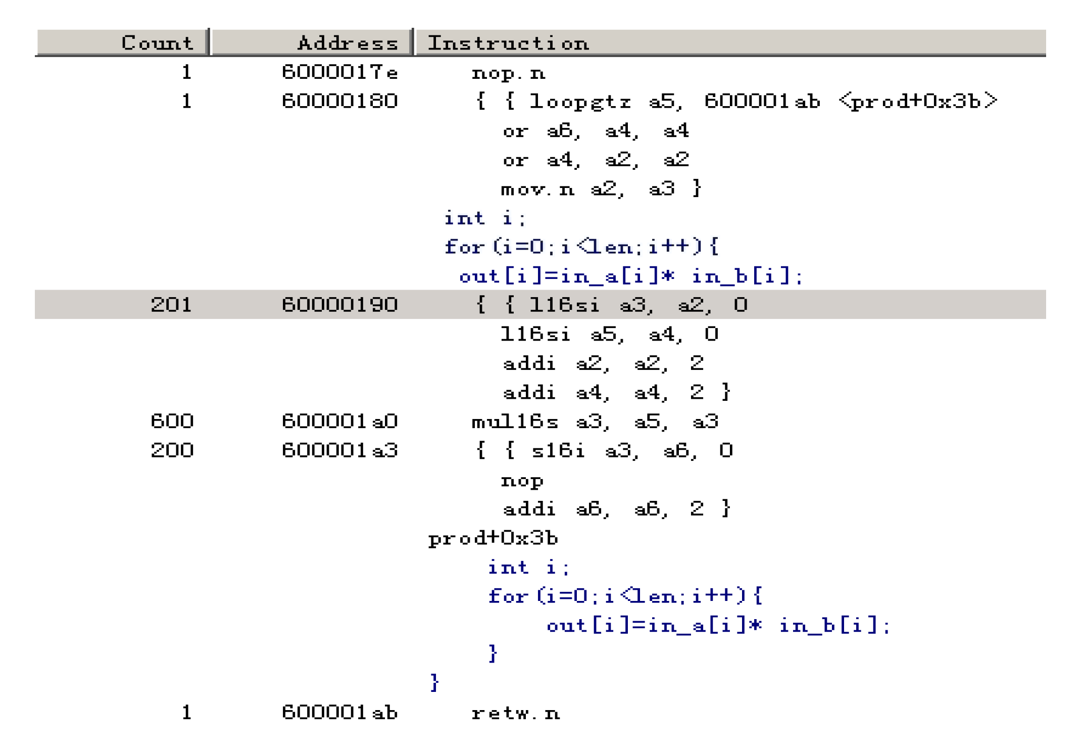 Sensors 20 06494 g007