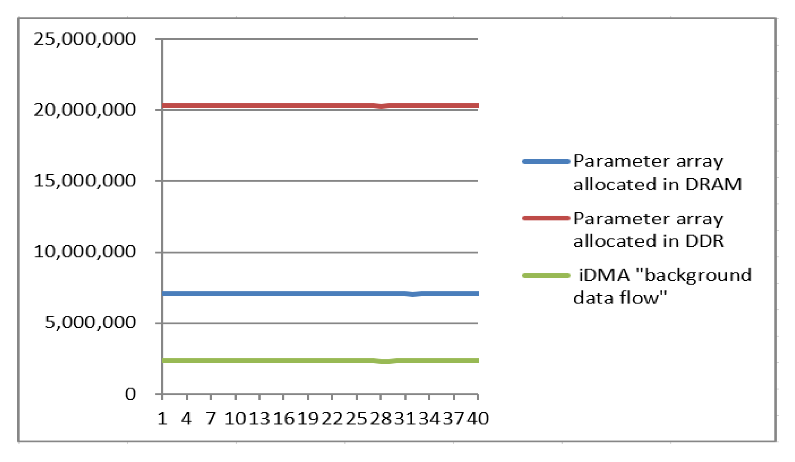 Sensors 20 06494 g012