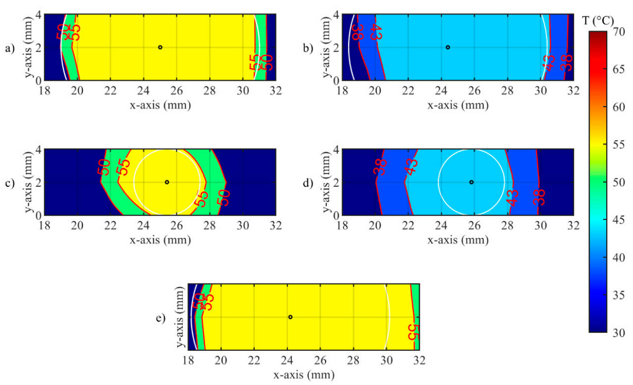 Sensors 20 06496 g011 Sensors 20 06496 g011