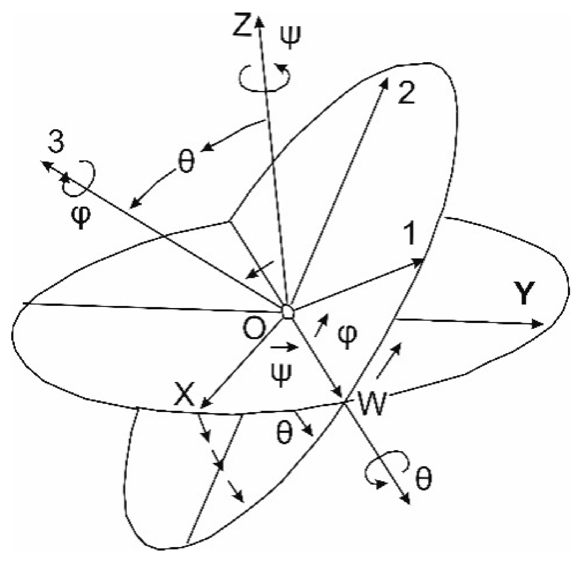 Sensors 20 06497 g001