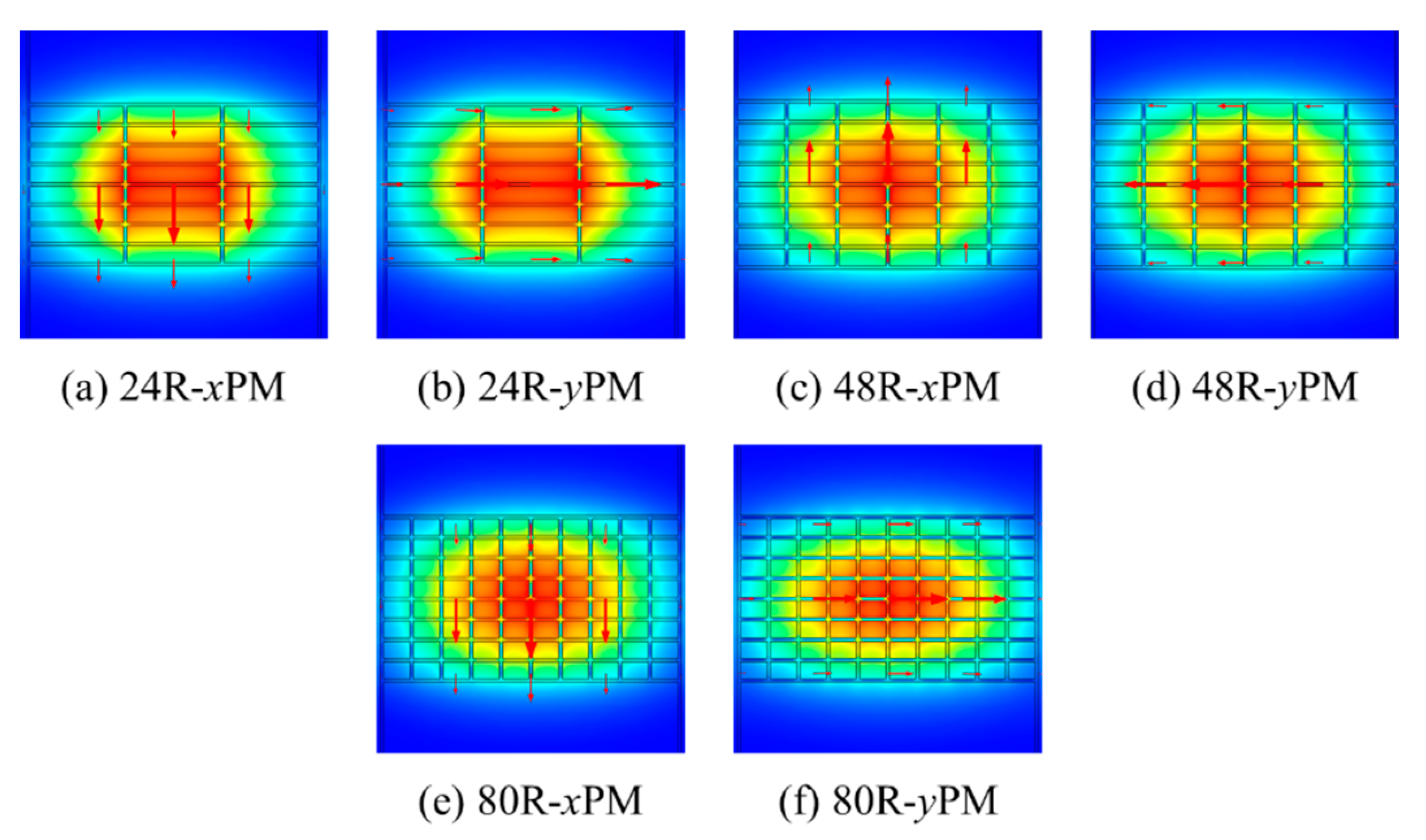 Sensors 20 06500 g003 Sensors 20 06500 g003