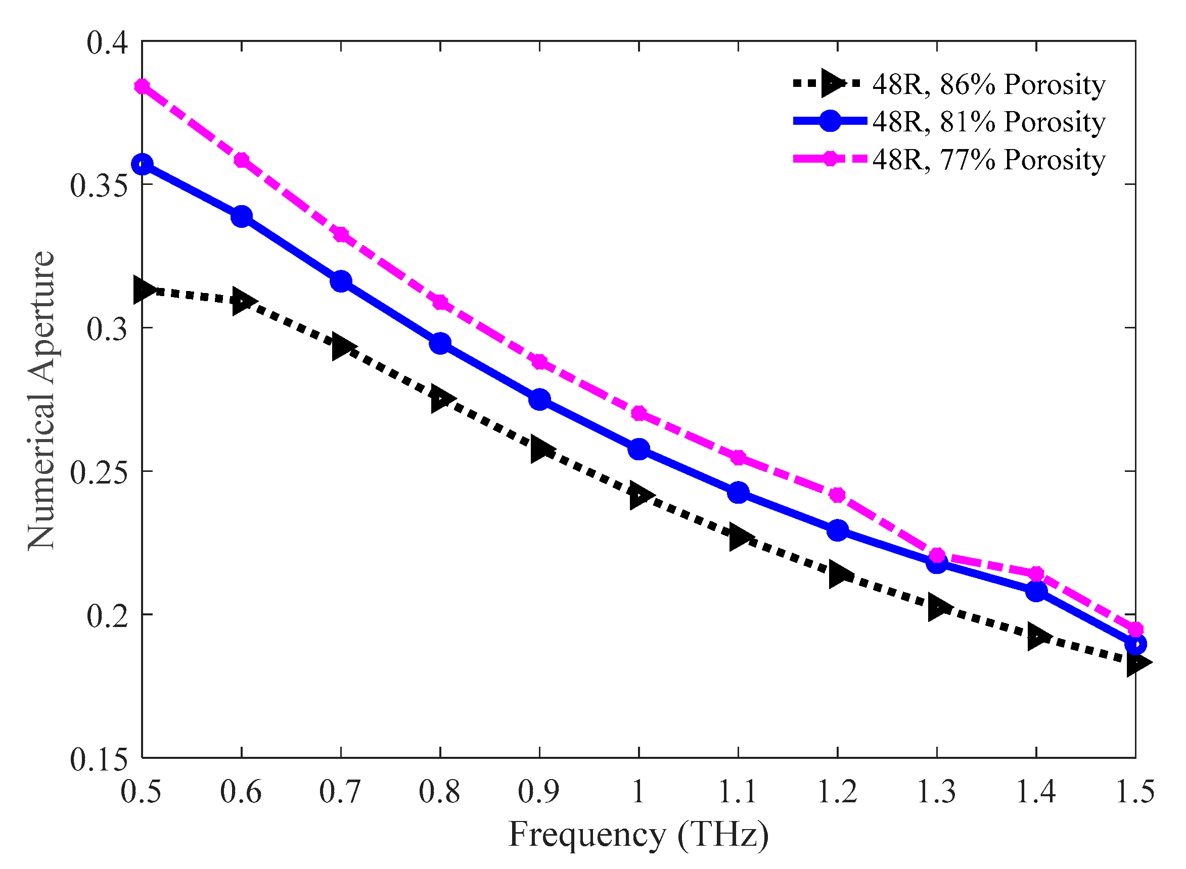 Sensors 20 06500 g015 Sensors 20 06500 g015