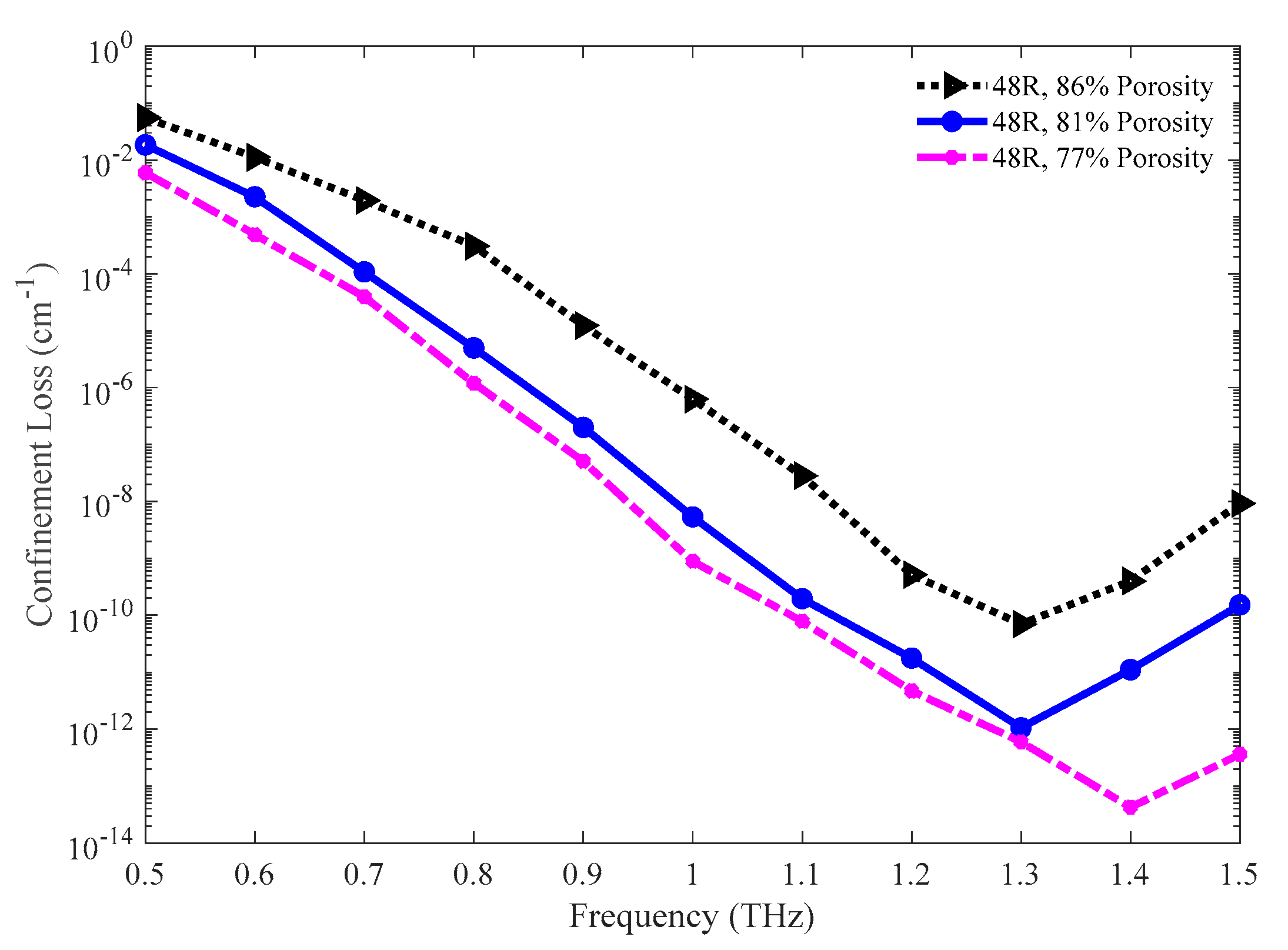 Sensors 20 06500 g018 Sensors 20 06500 g018