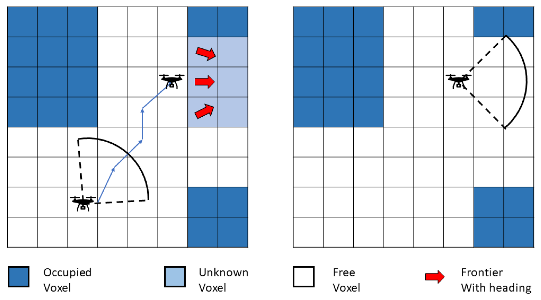 Sensors 20 06507 g001