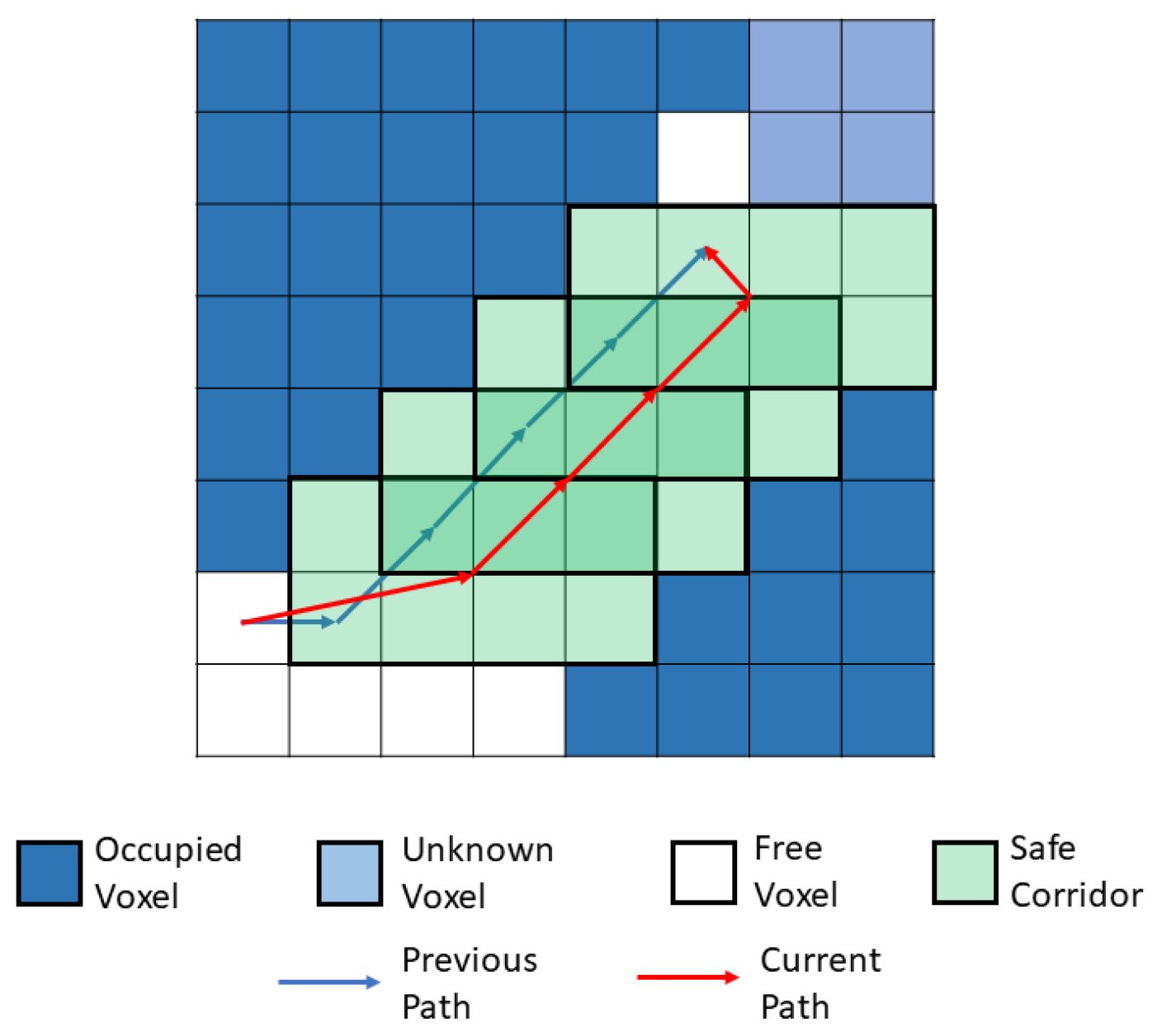 Sensors 20 06507 g003