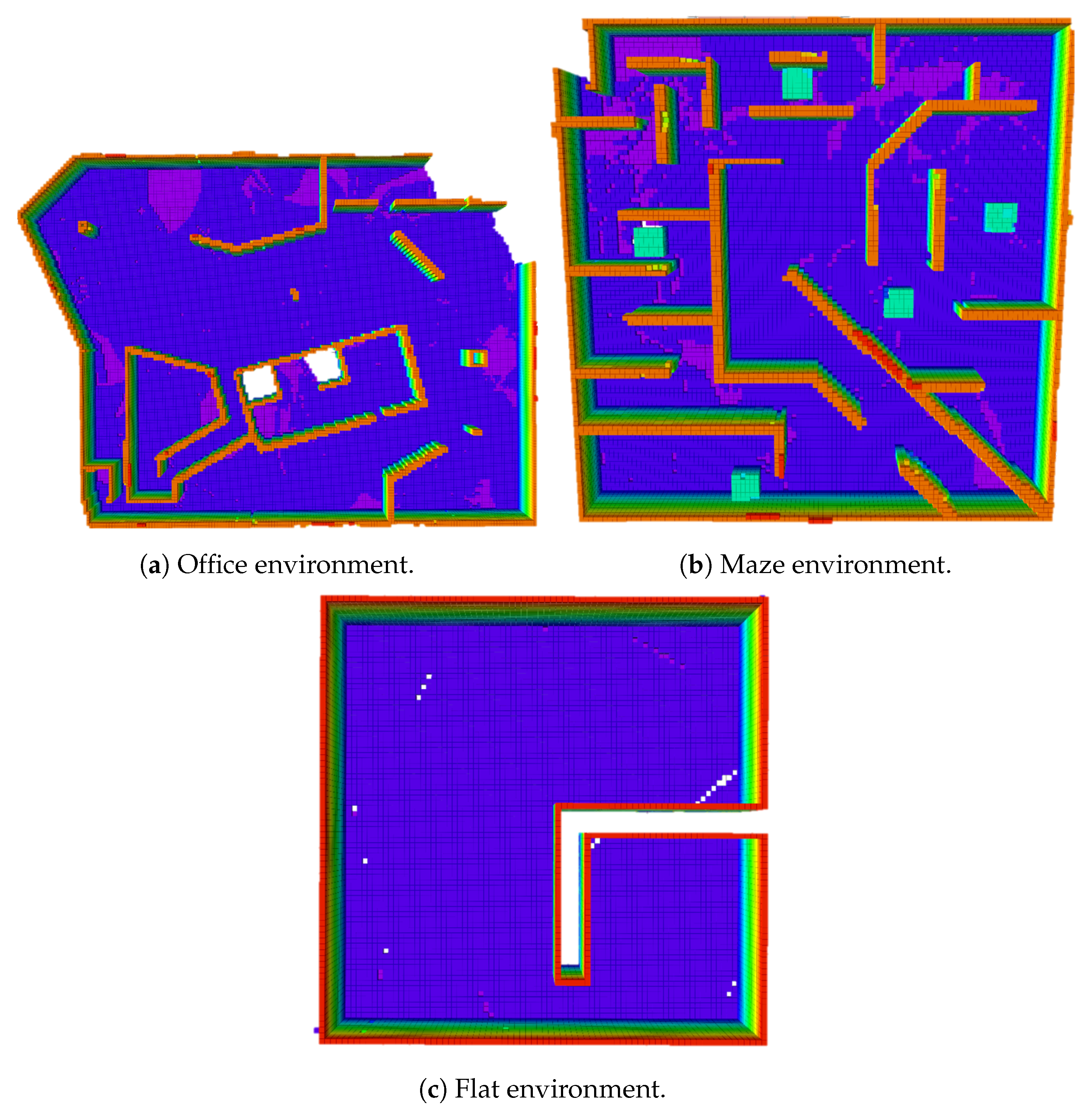 Sensors 20 06507 g005