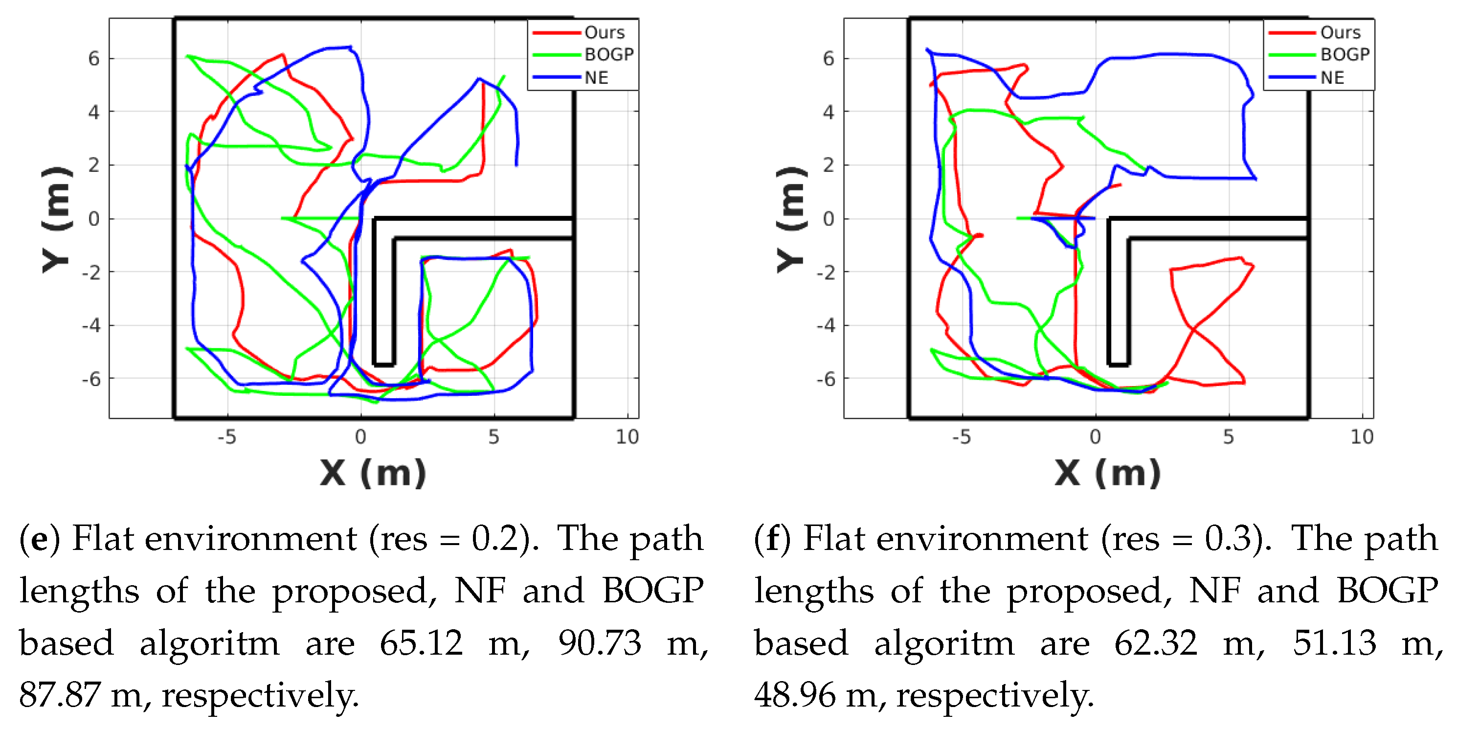 Sensors 20 06507 g008b