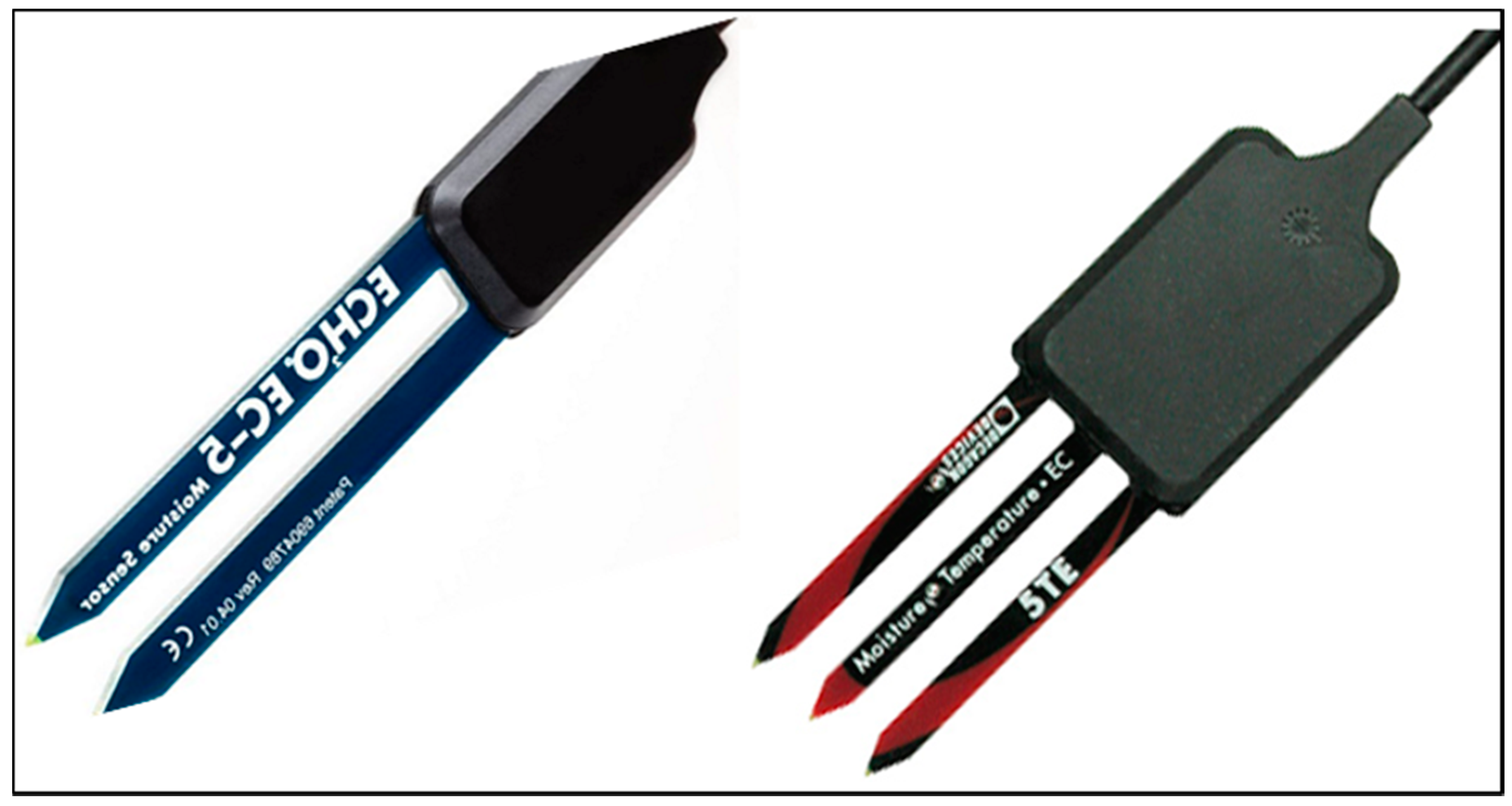 Sensors 20 06510 g002