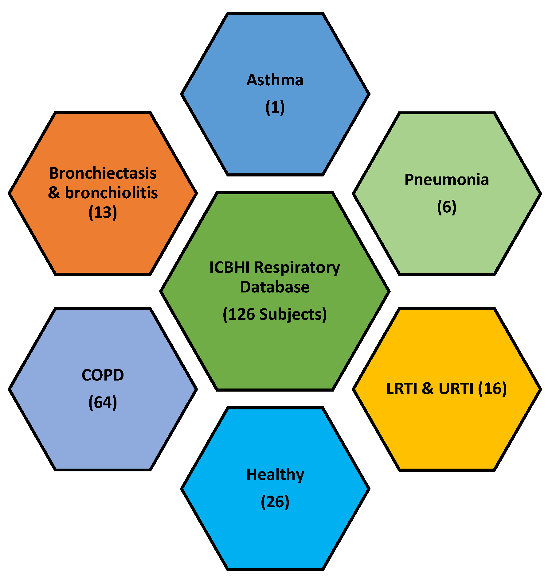 Sensors 20 06512 g004 Sensors 20 06512 g004