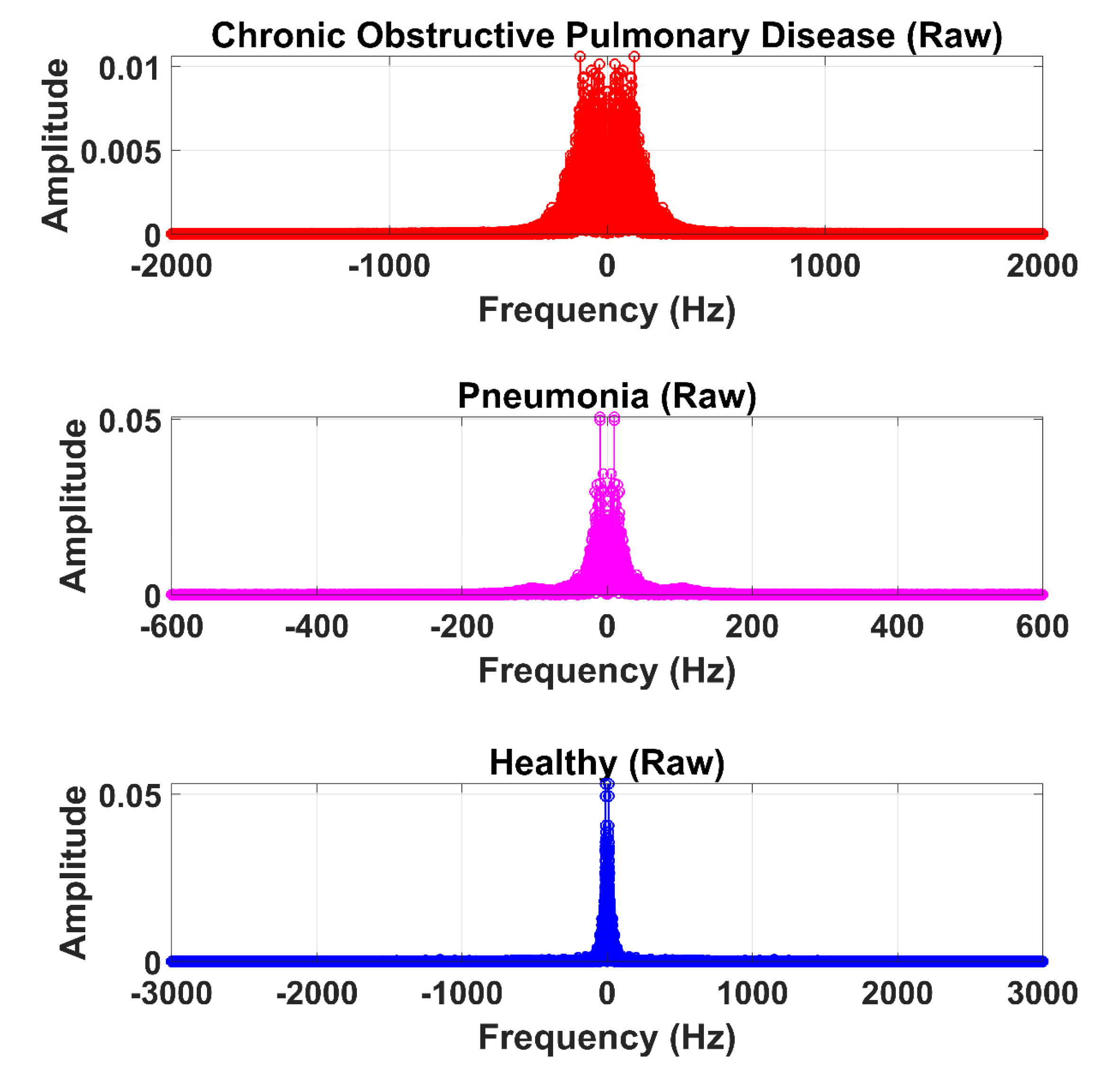 Sensors 20 06512 g006 Sensors 20 06512 g006