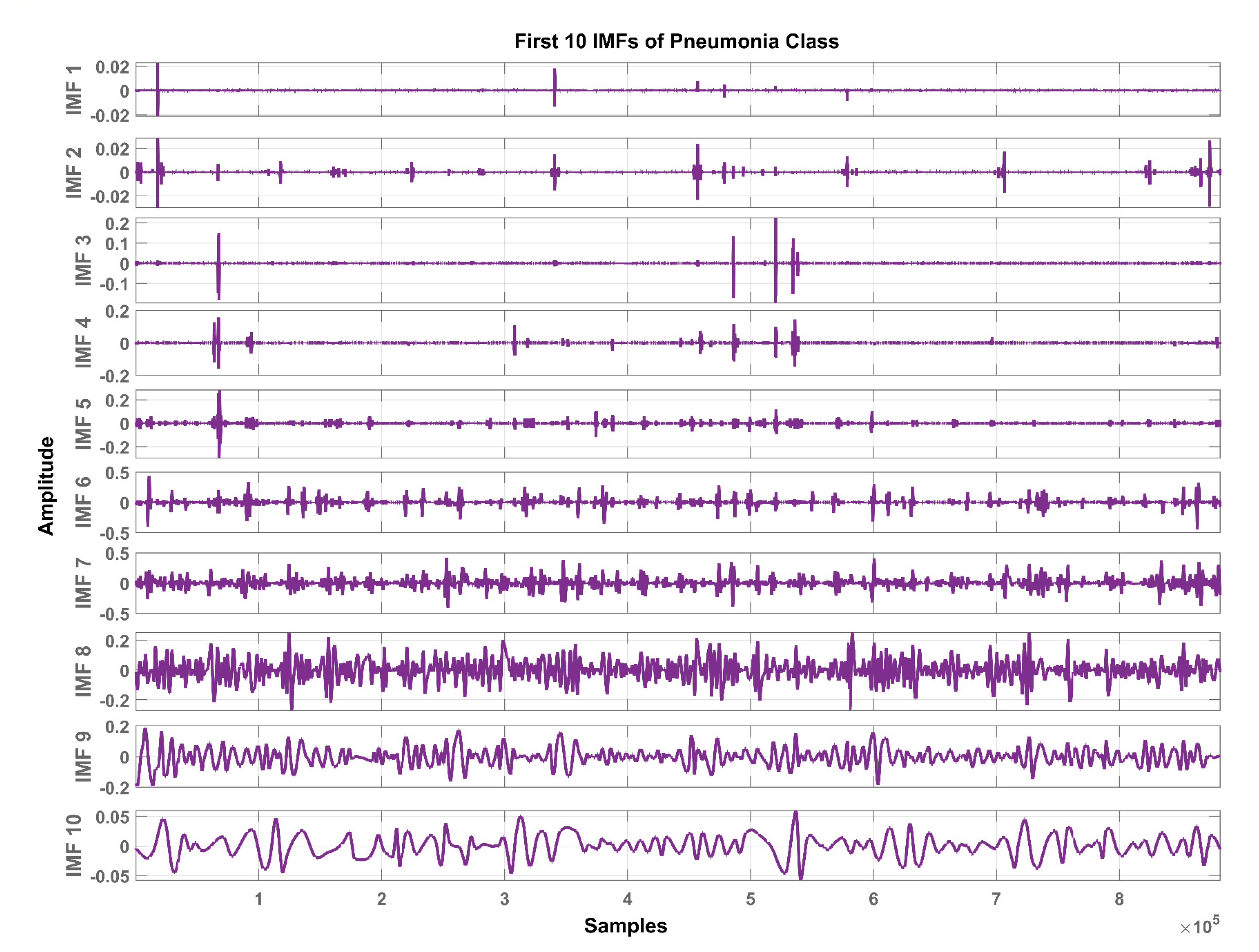 Sensors 20 06512 g008 Sensors 20 06512 g008