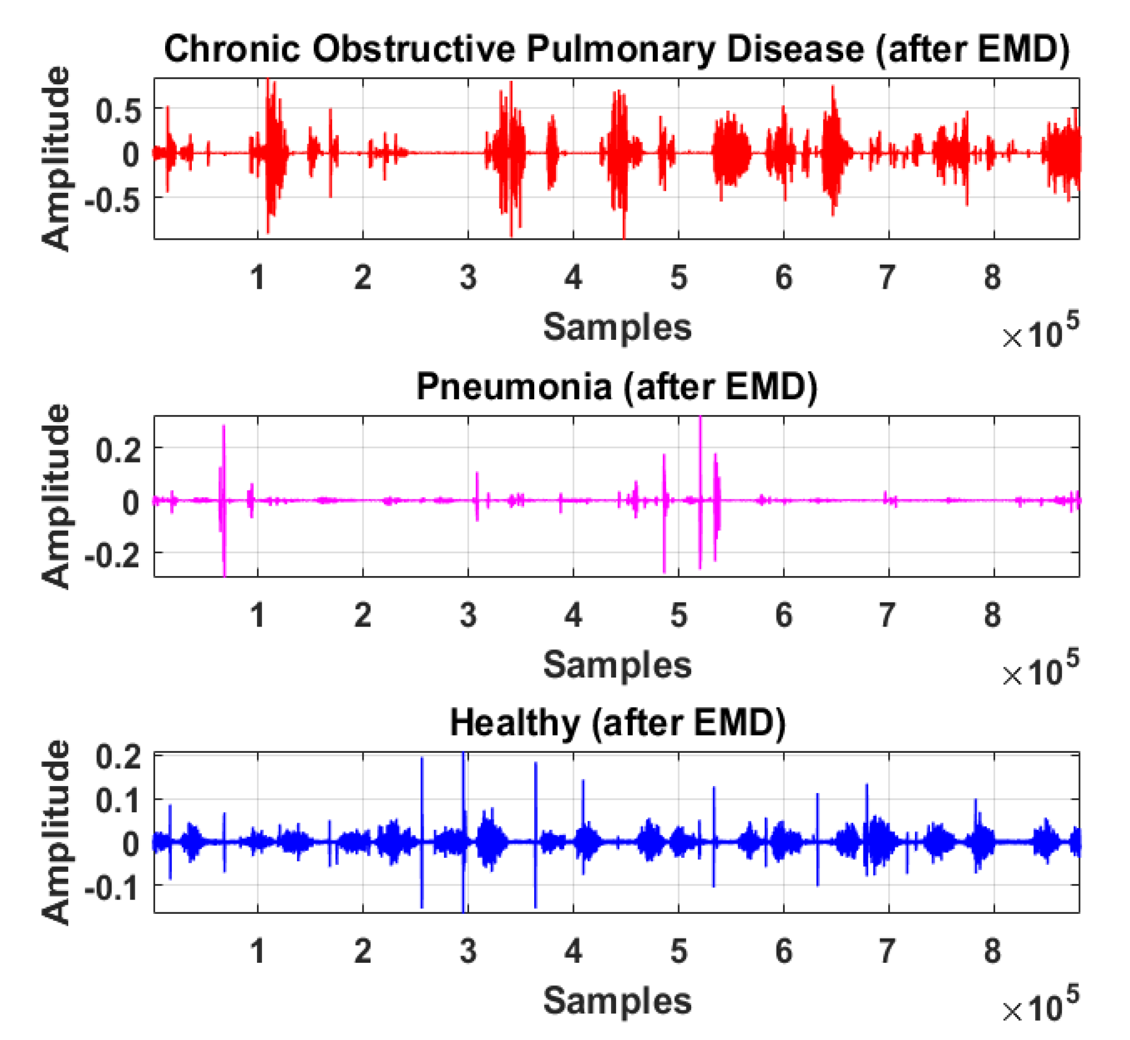 Sensors 20 06512 g010 Sensors 20 06512 g010