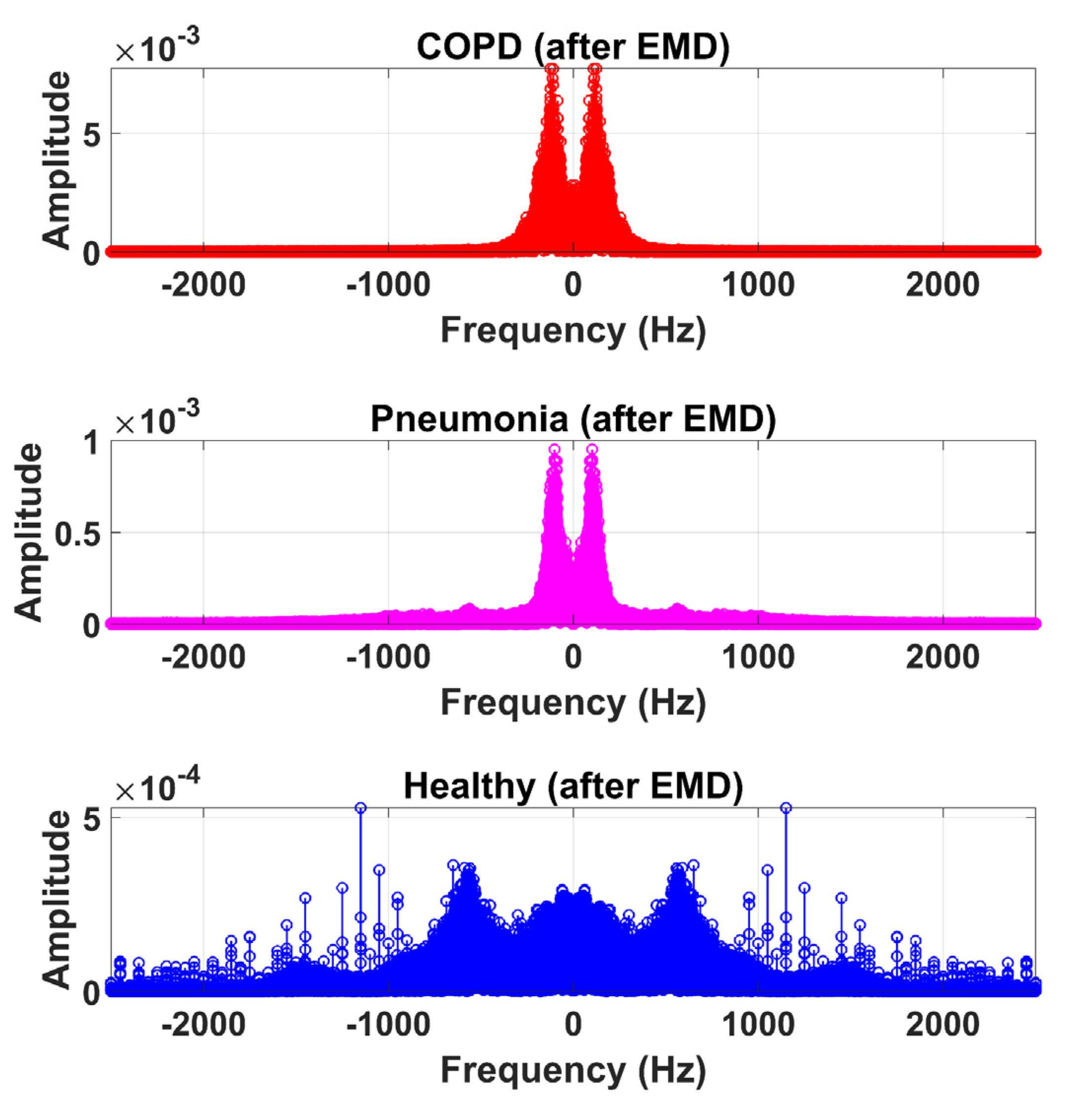 Sensors 20 06512 g011 Sensors 20 06512 g011