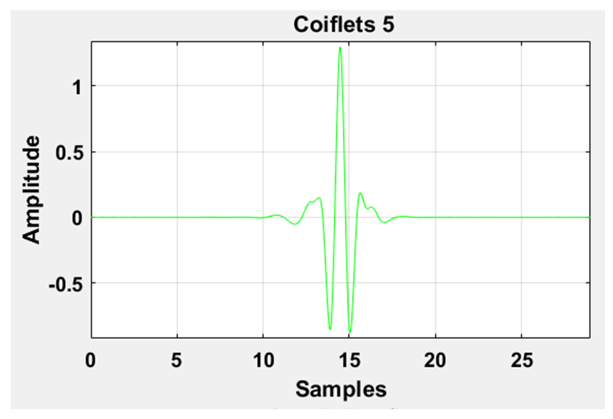 Sensors 20 06512 g012 Sensors 20 06512 g012