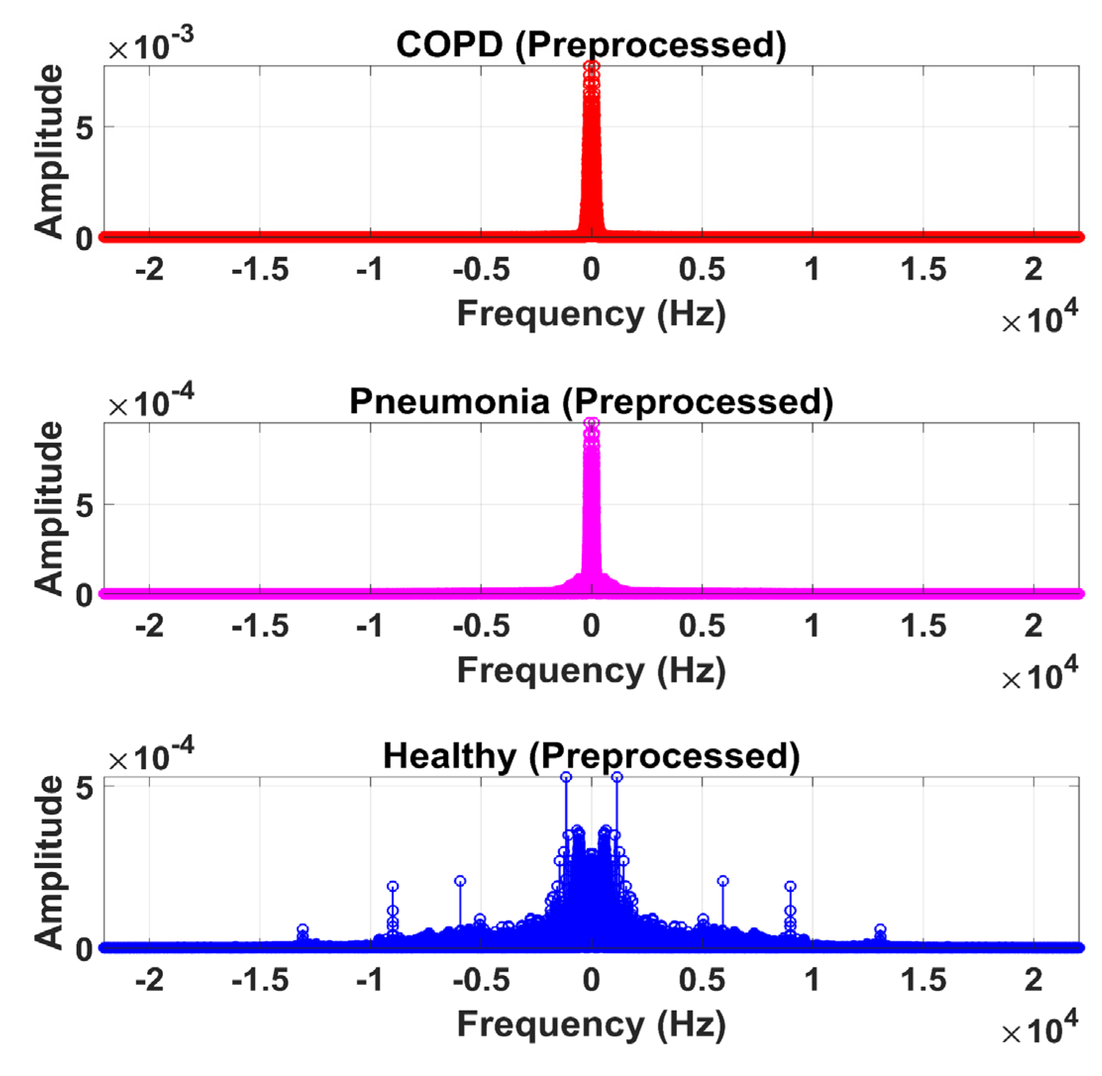 Sensors 20 06512 g014 Sensors 20 06512 g014