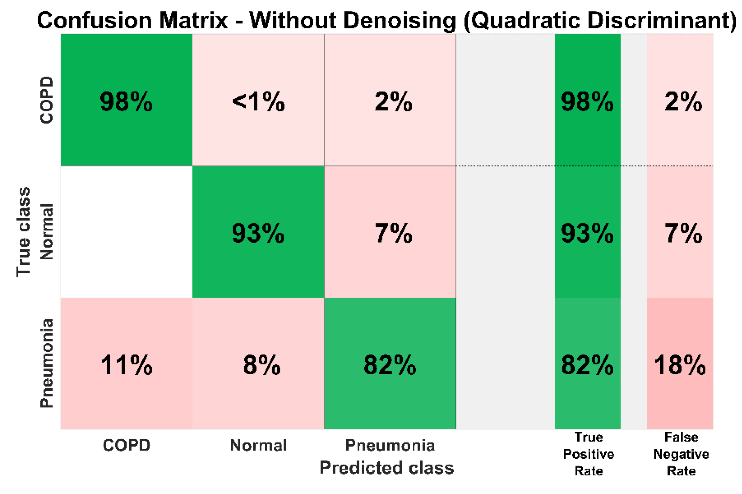 Sensors 20 06512 g019 Sensors 20 06512 g019