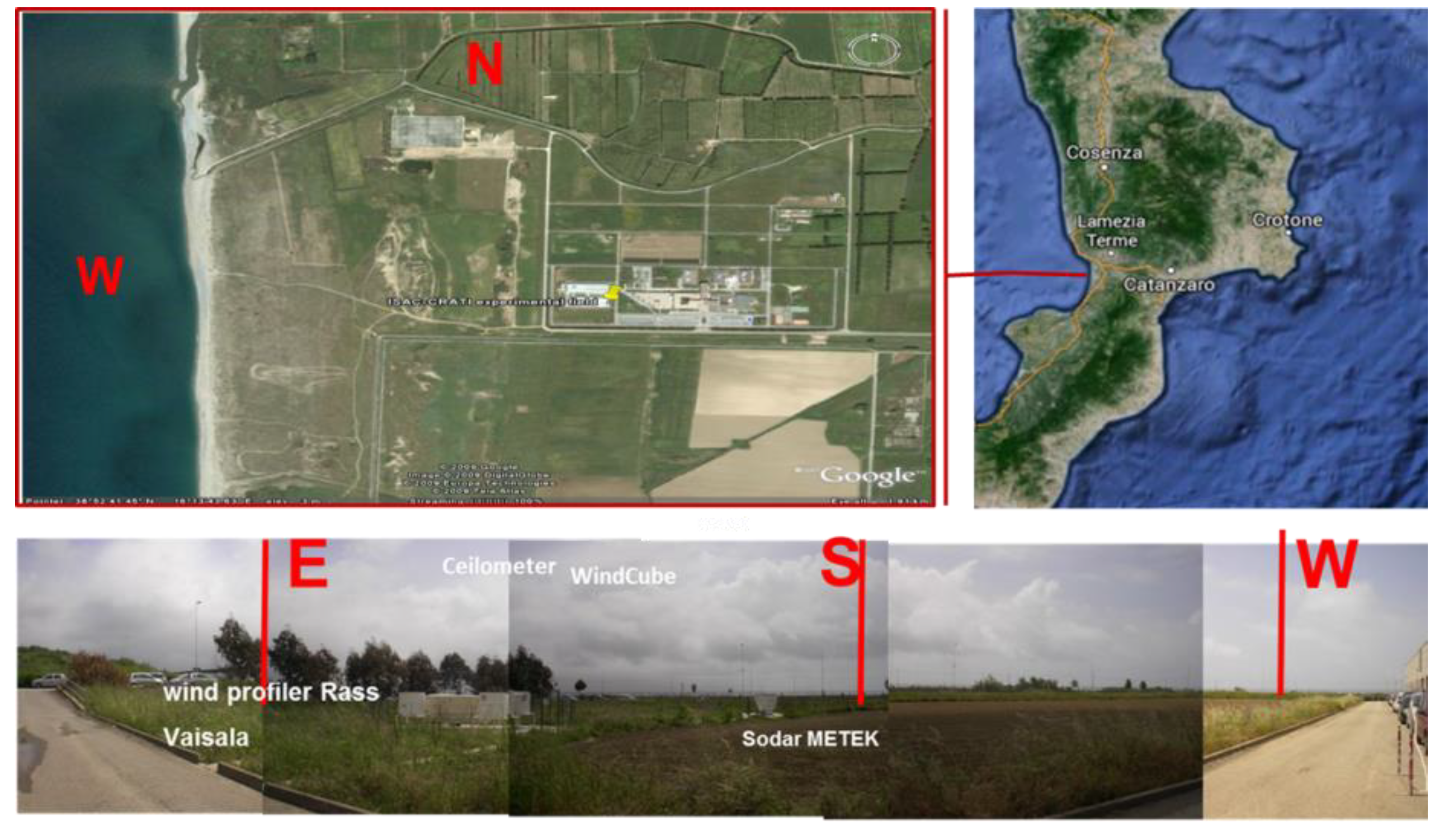 Sensors 20 06516 g001