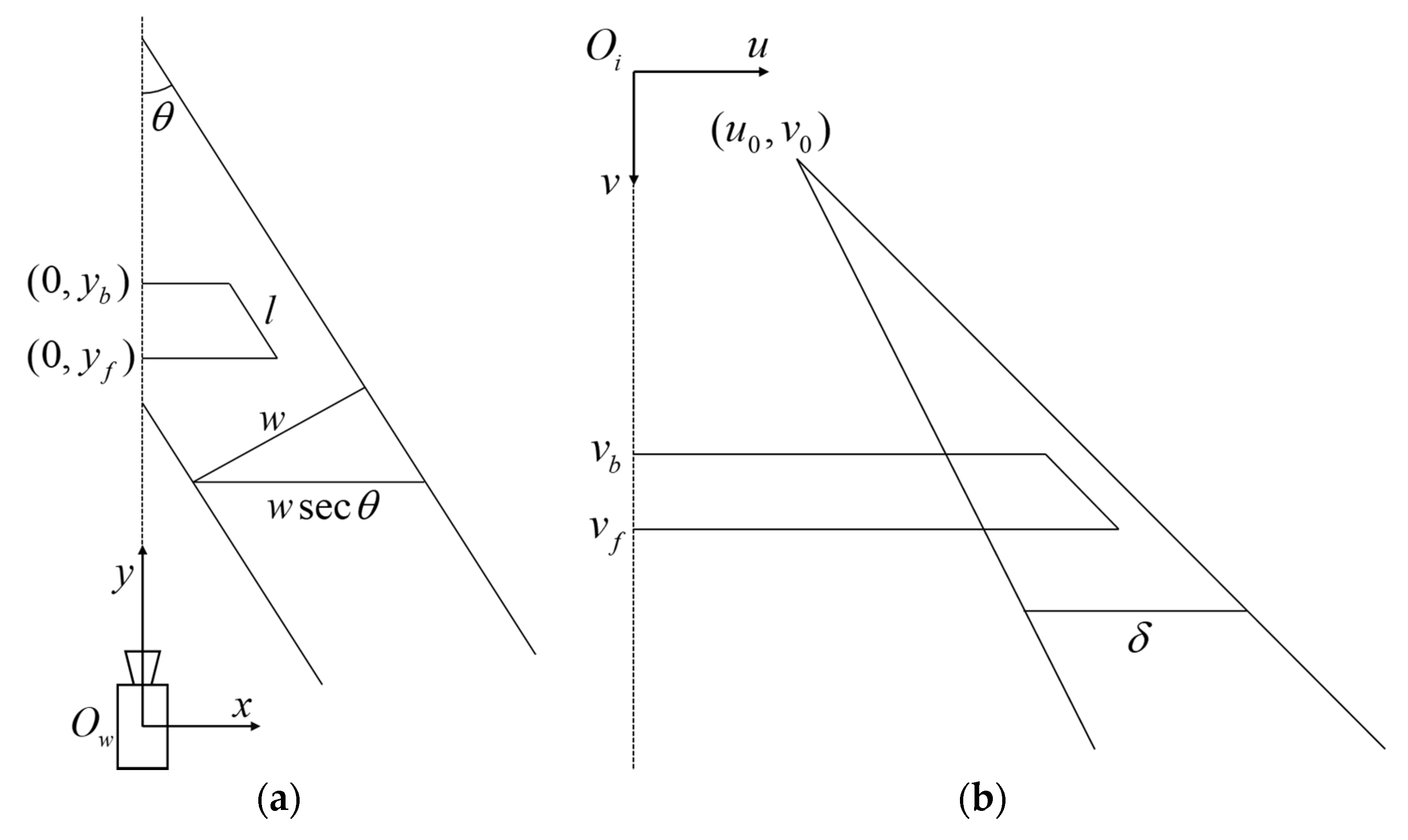 Sensors 20 06517 g003