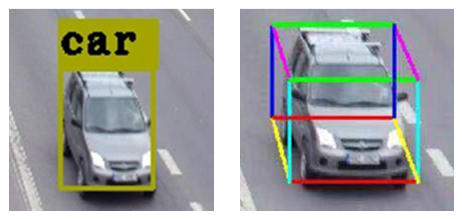 Sensors 20 06517 g007