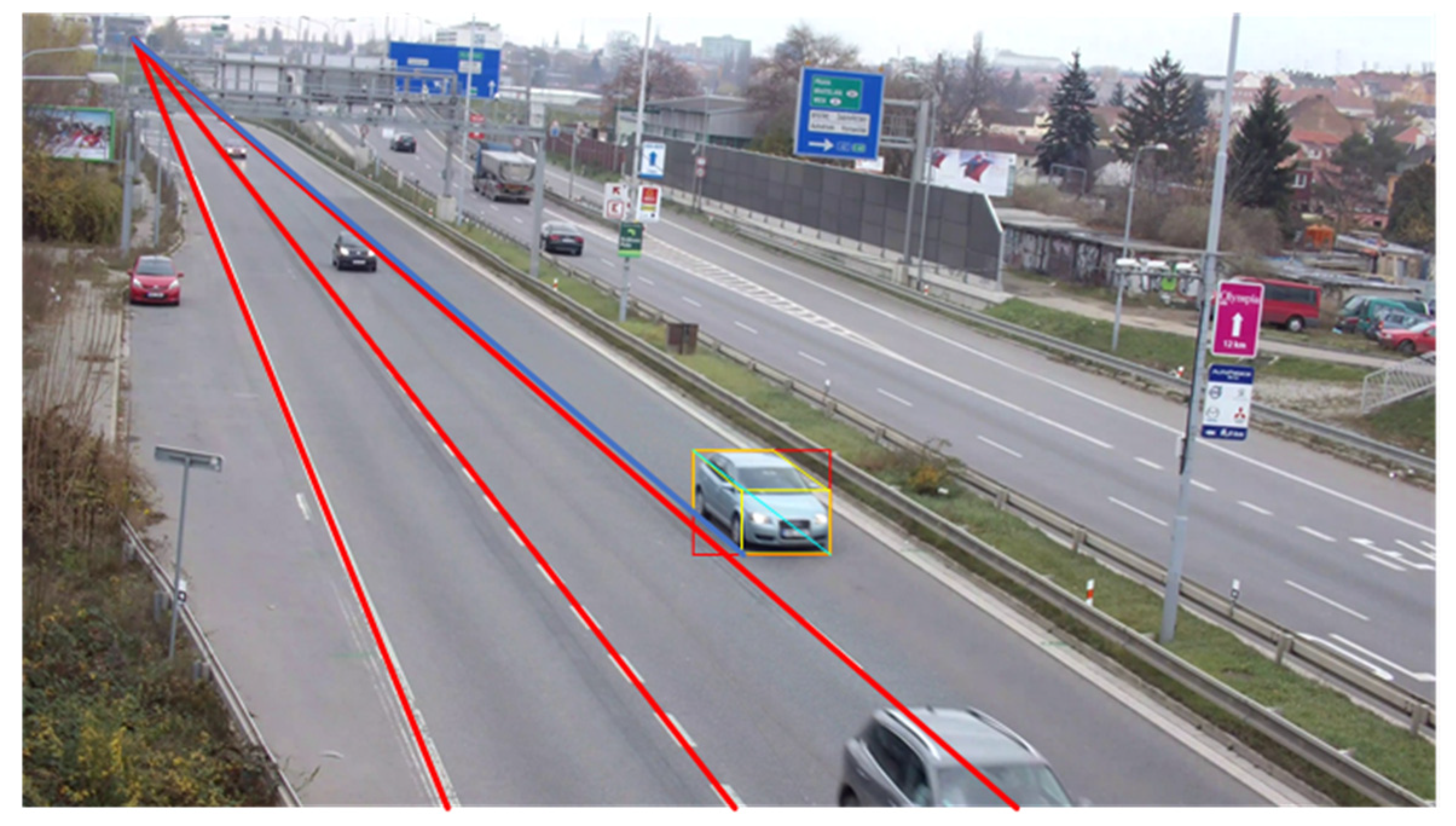 Sensors 20 06517 g008