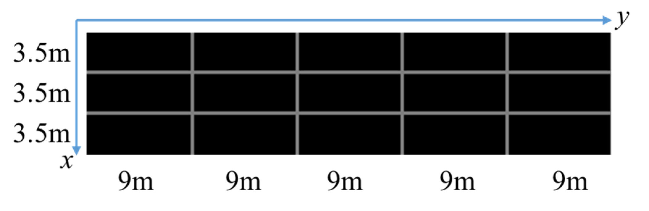 Sensors 20 06517 g011