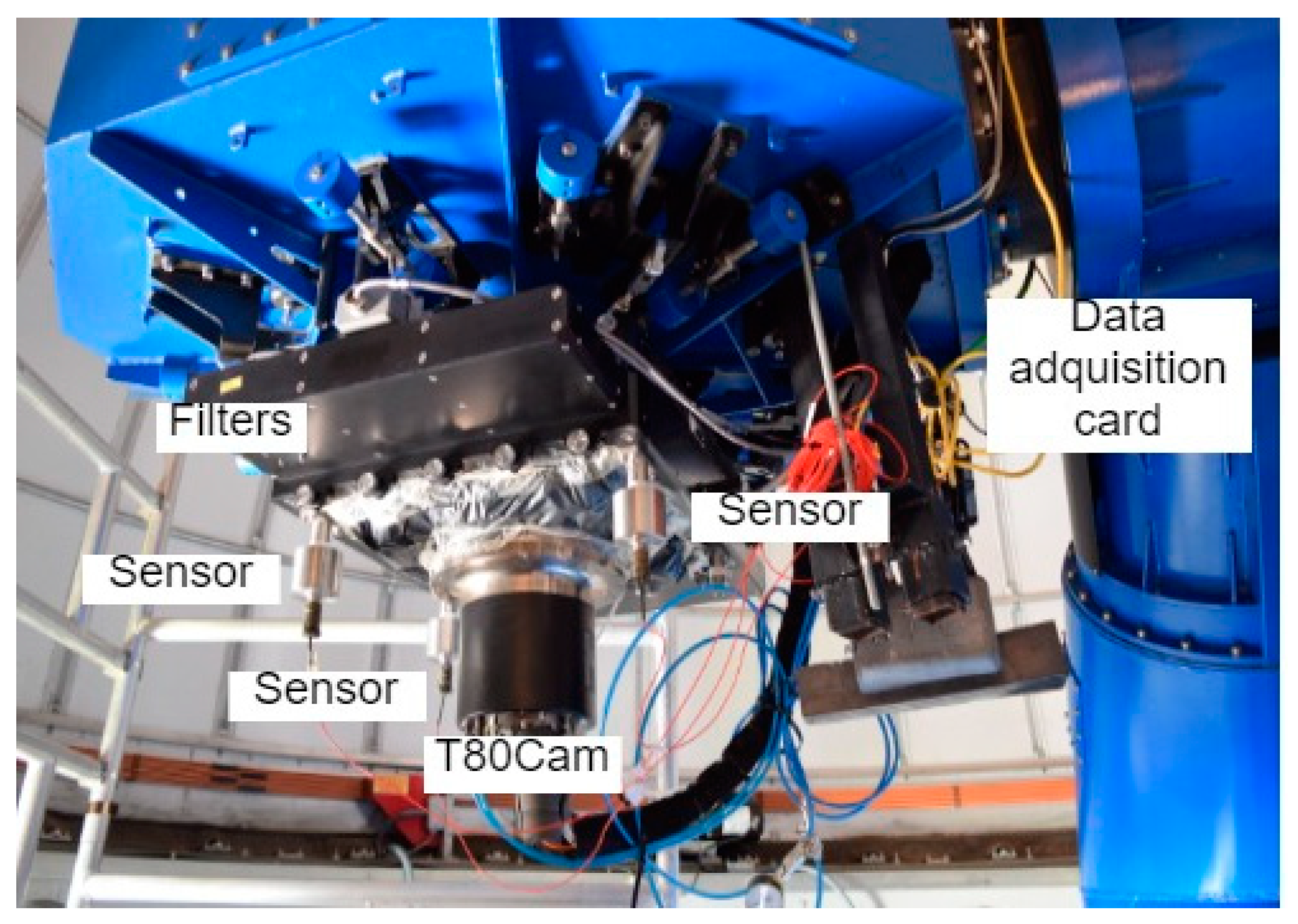 Sensors 20 06523 g002 Sensors 20 06523 g002