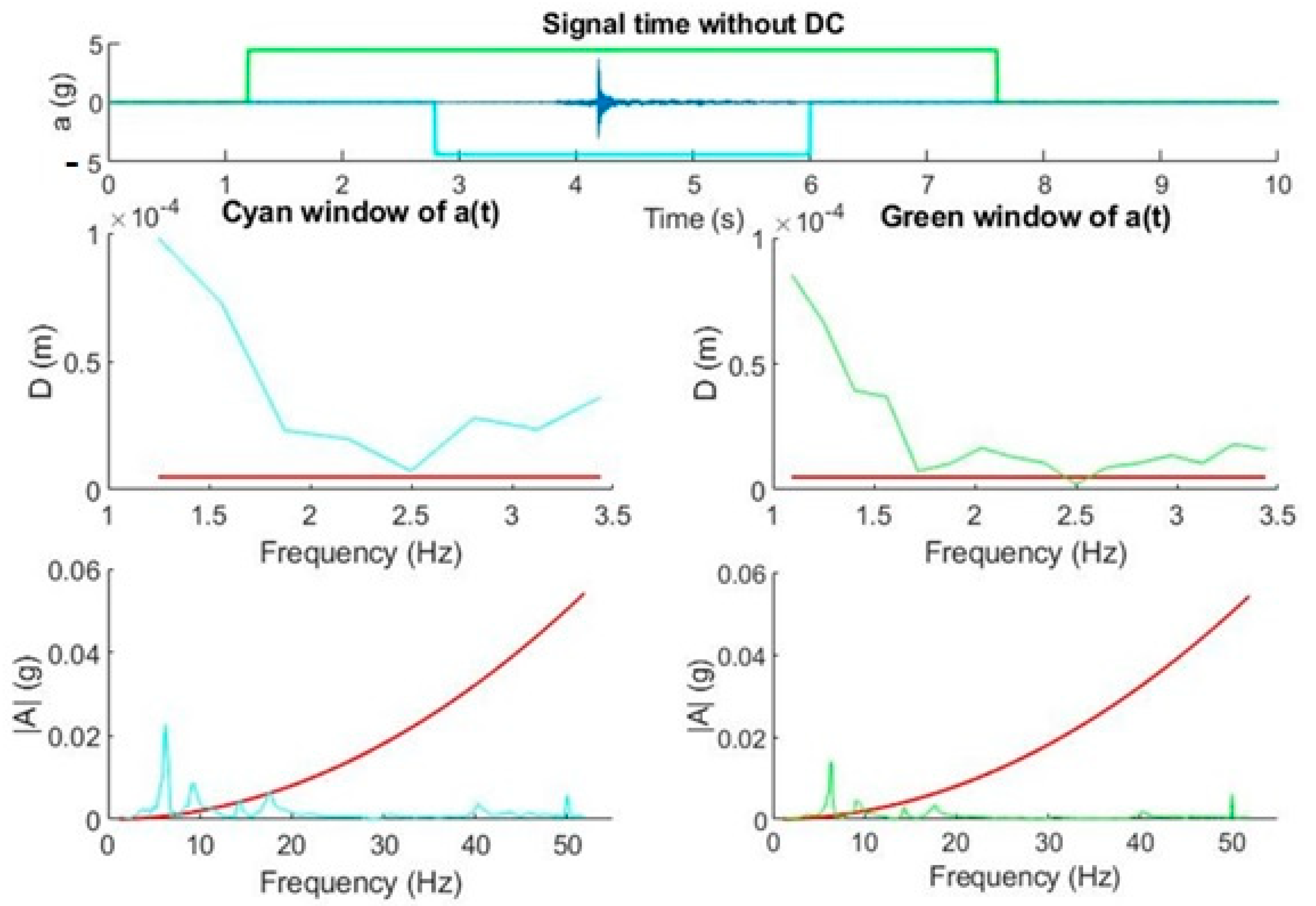 Sensors 20 06523 g011 Sensors 20 06523 g011