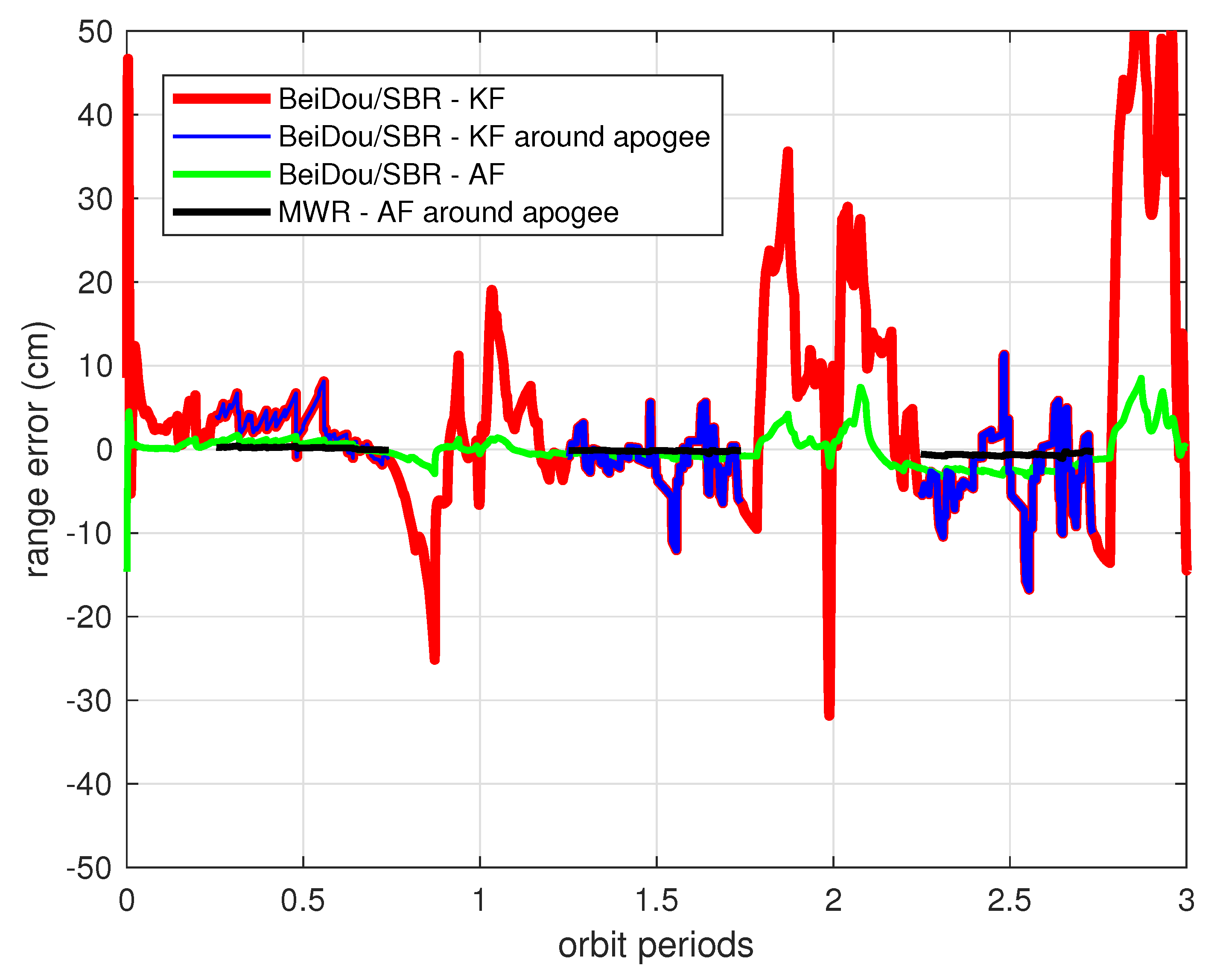 Sensors 20 06524 g012 Sensors 20 06524 g012